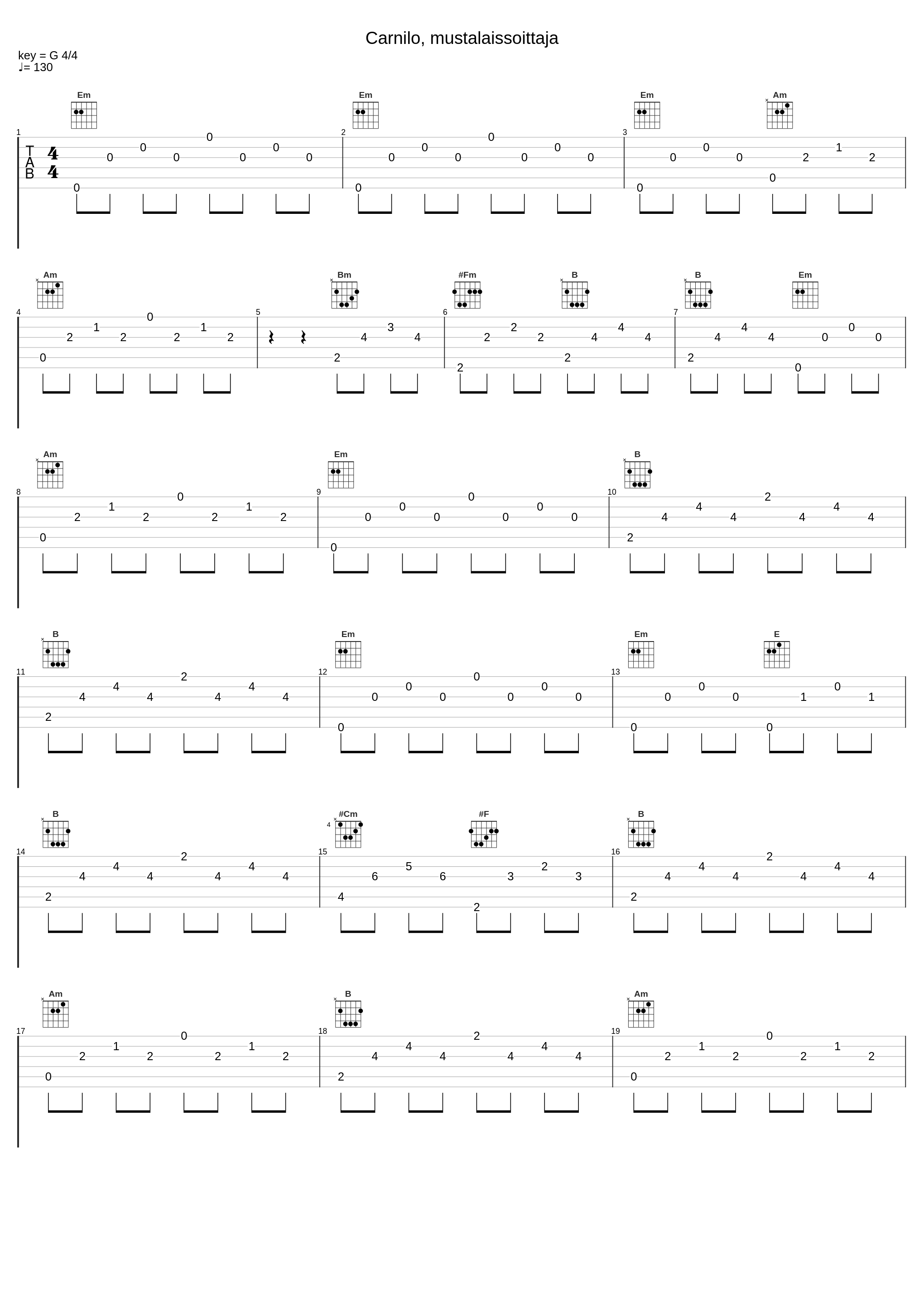 Carnilo, mustalaissoittaja_Georg Malmstén,Dallapé -Orkesteri_1