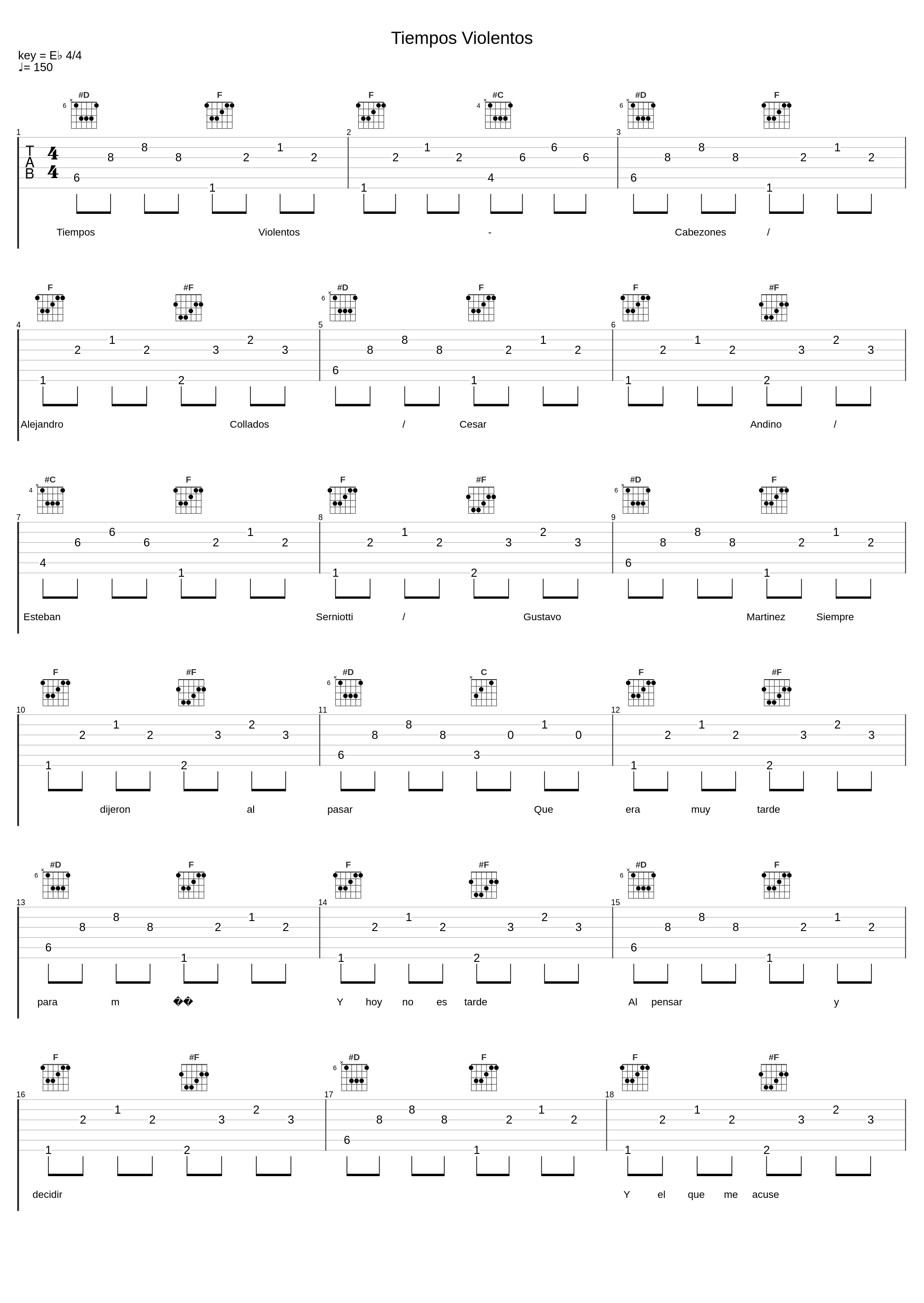 Tiempos Violentos_Cabezones,Alejandro Collados,Cesar Andino,Esteban Serniotti,Gustavo Martinez_1