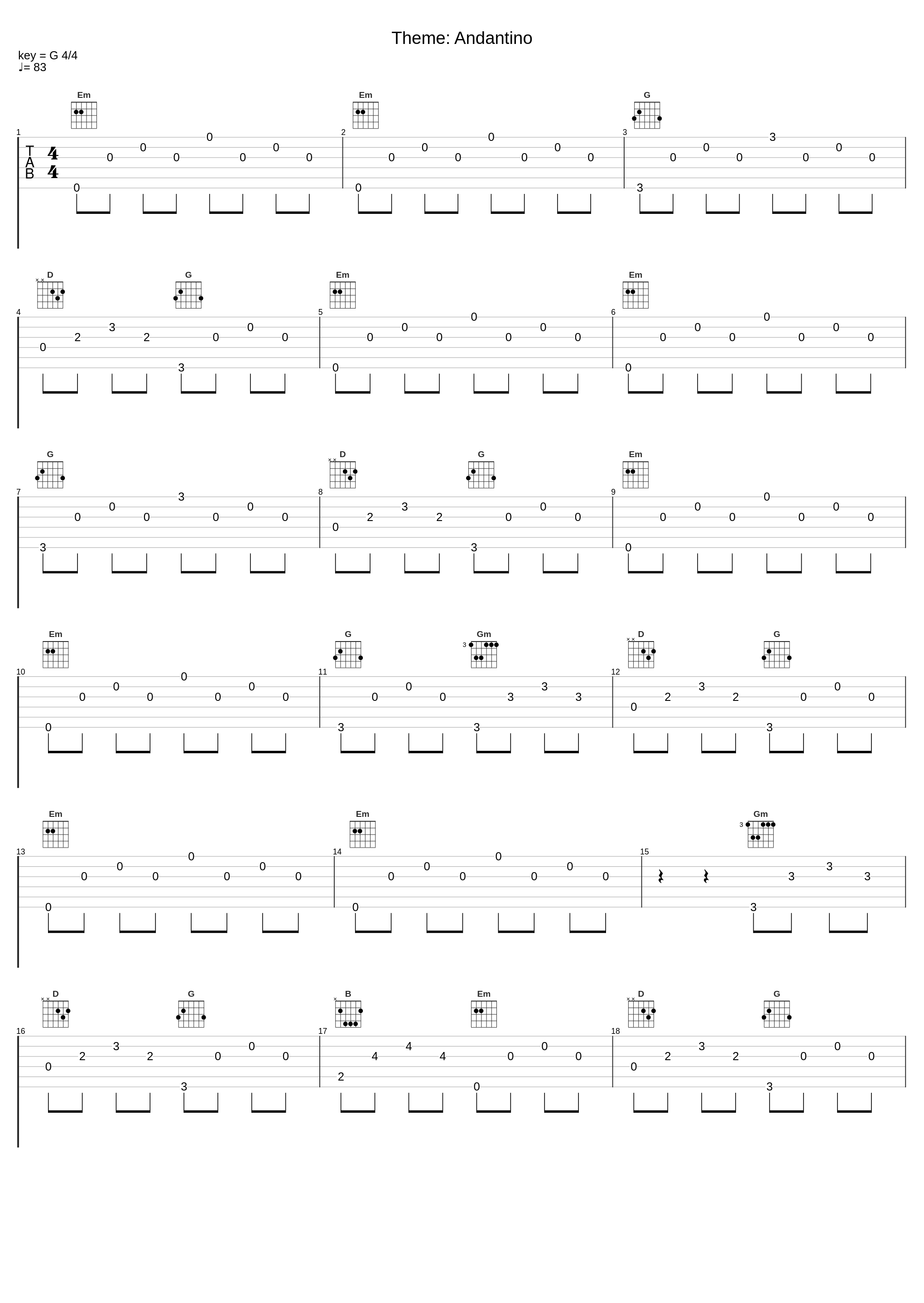 Theme: Andantino_Susan Milan,Ian Brown_1