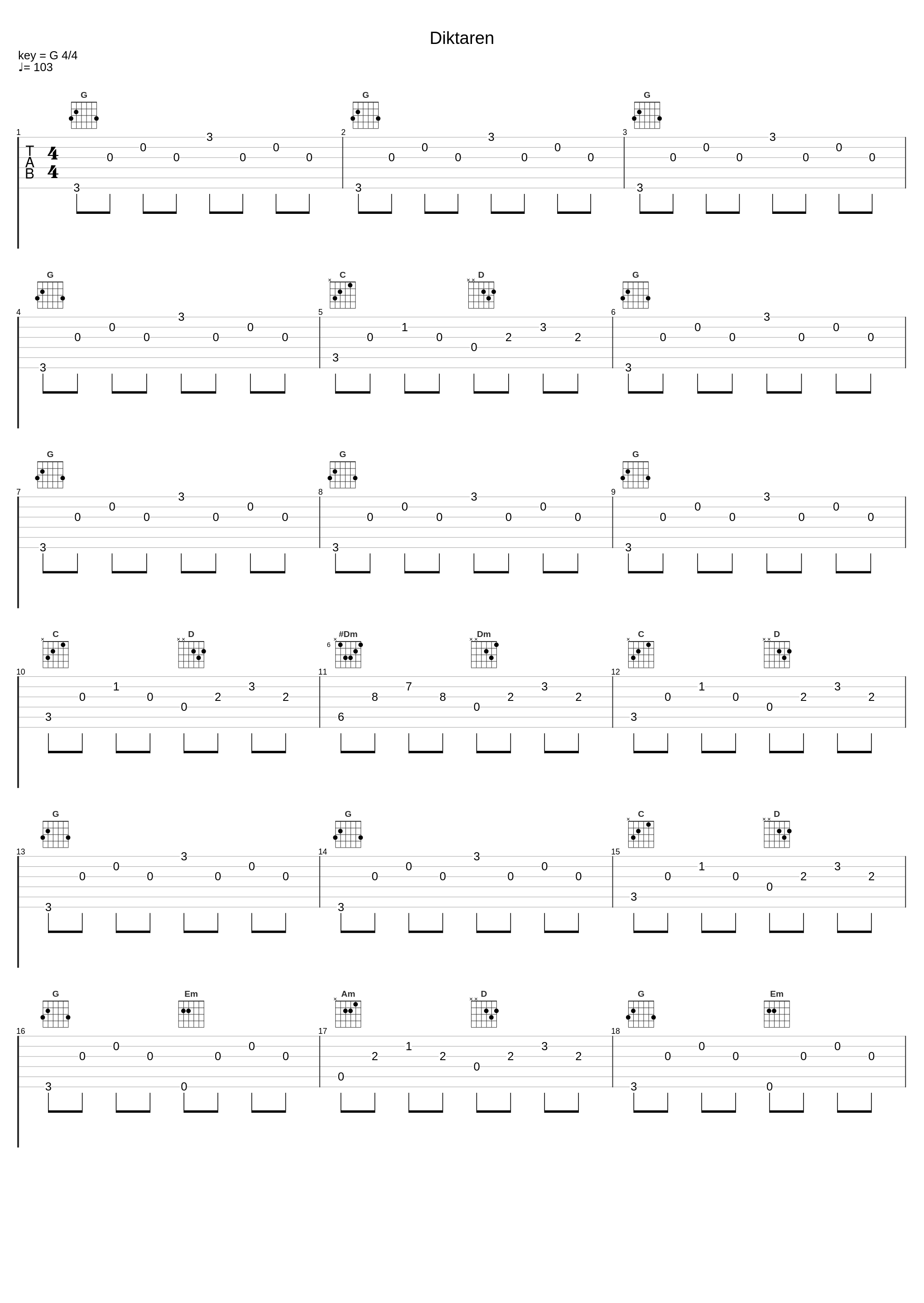 Diktaren_Stanley Jacobsen,Ingvar Moe_1