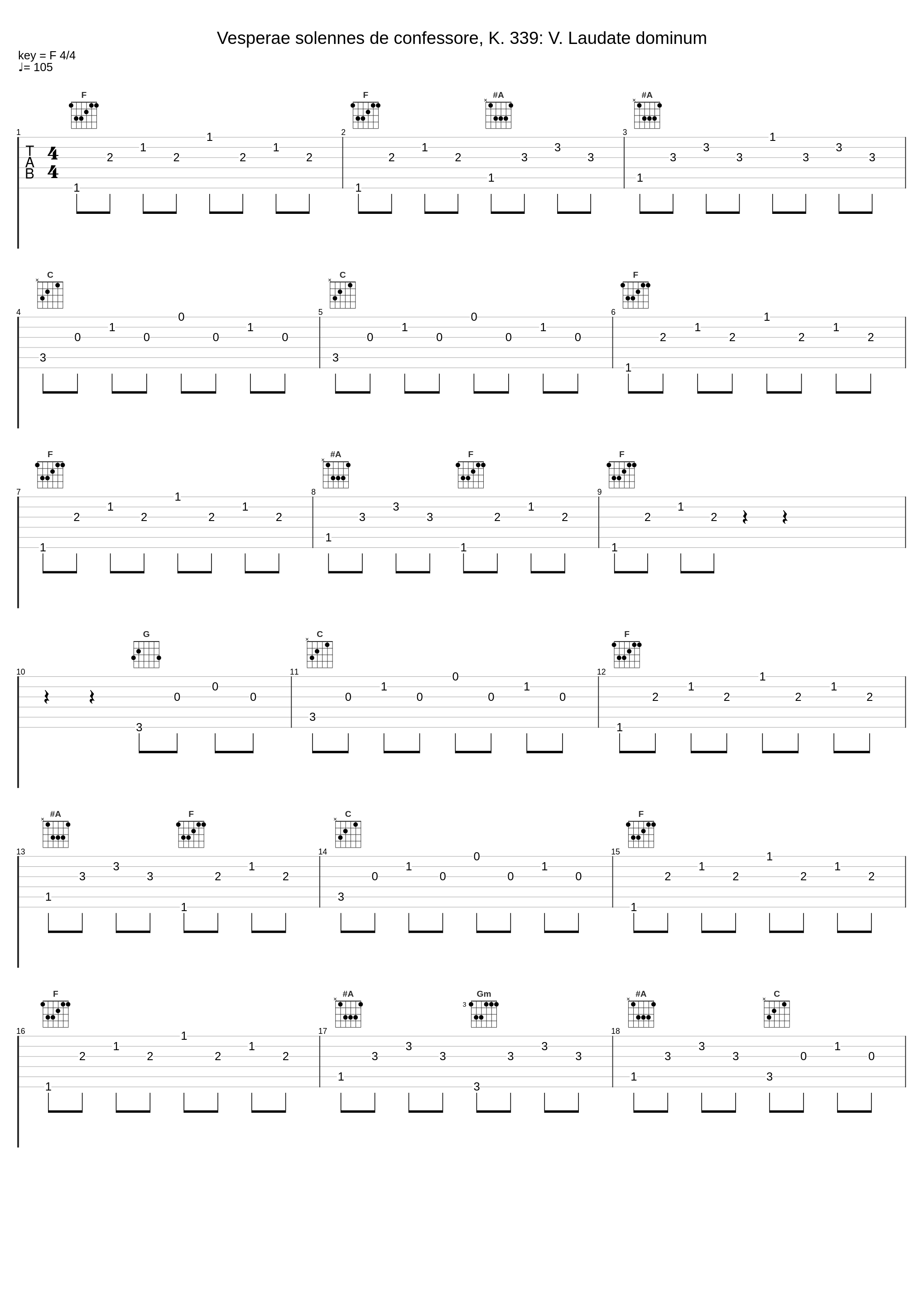 Vesperae solennes de confessore, K. 339: V. Laudate dominum_Mária Zádori,Budapest Philharmonic Orchestra,Iván Fischer_1