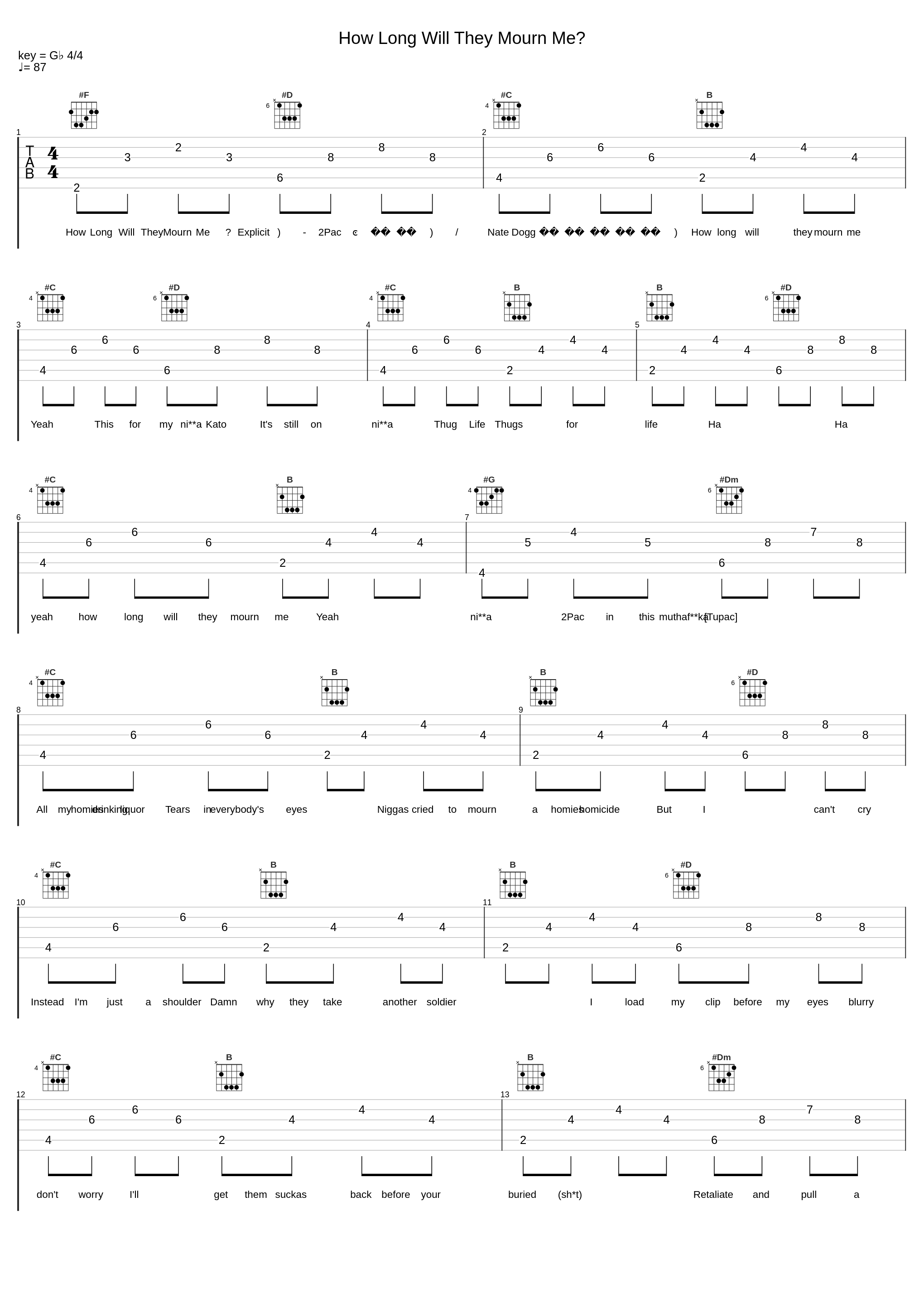 How Long Will They Mourn Me?_2Pac,Nate Dogg_1