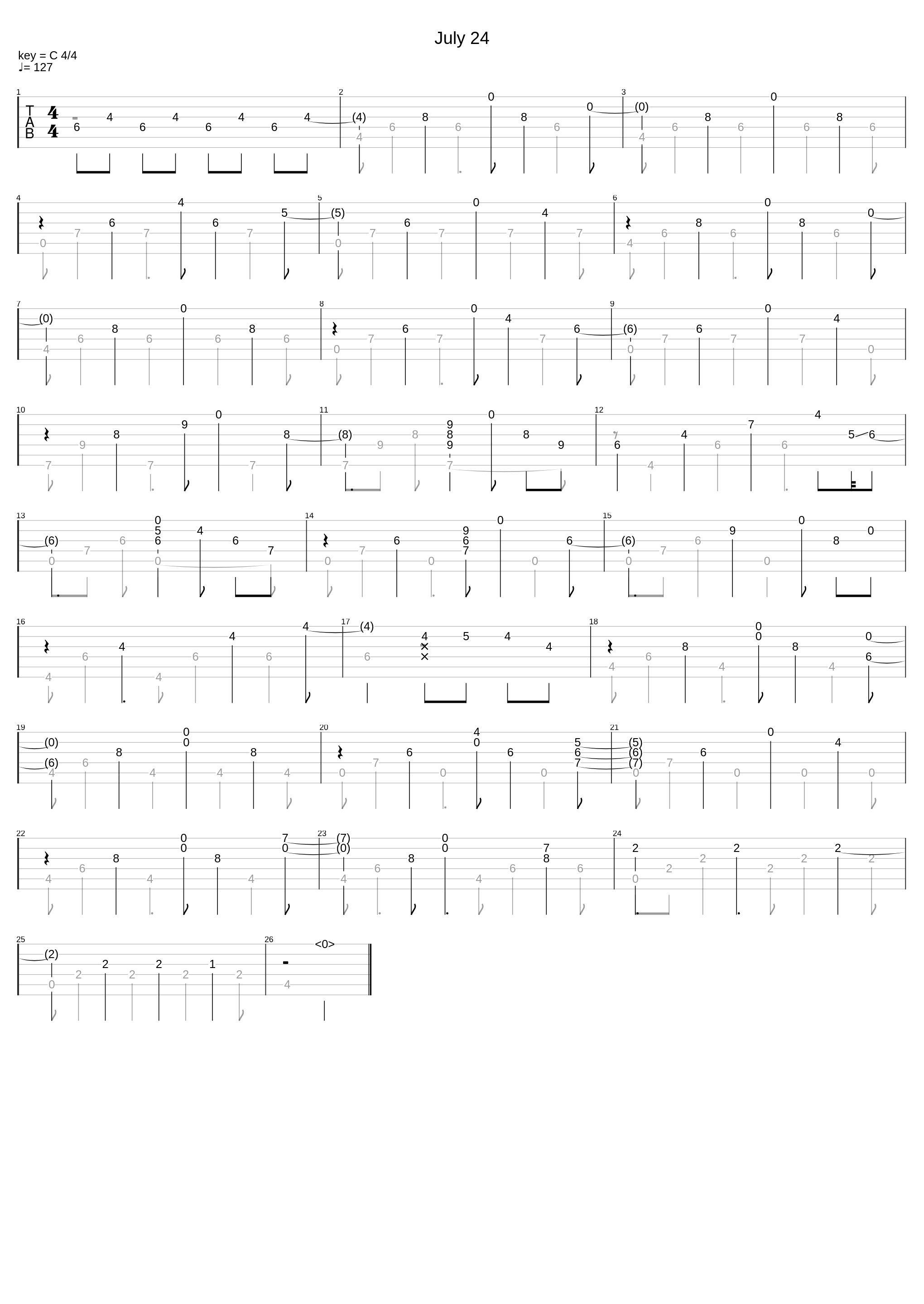 Guitar Sketch July 24_Eiro Nareth_1