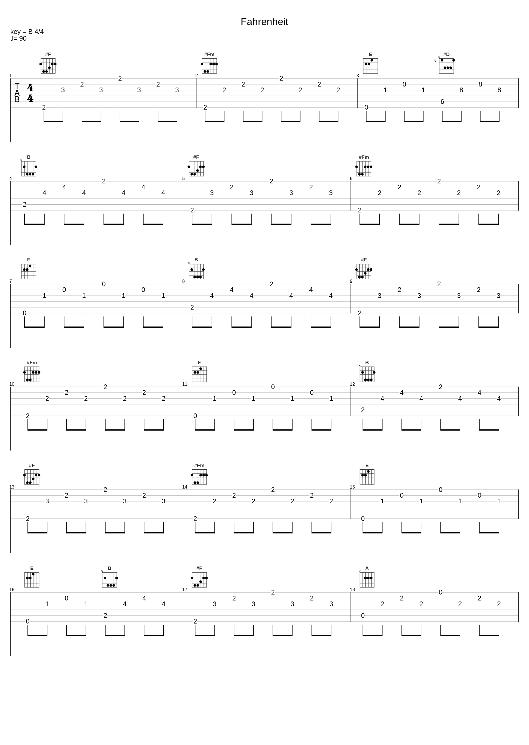 Fahrenheit_Josh Hazelden_1