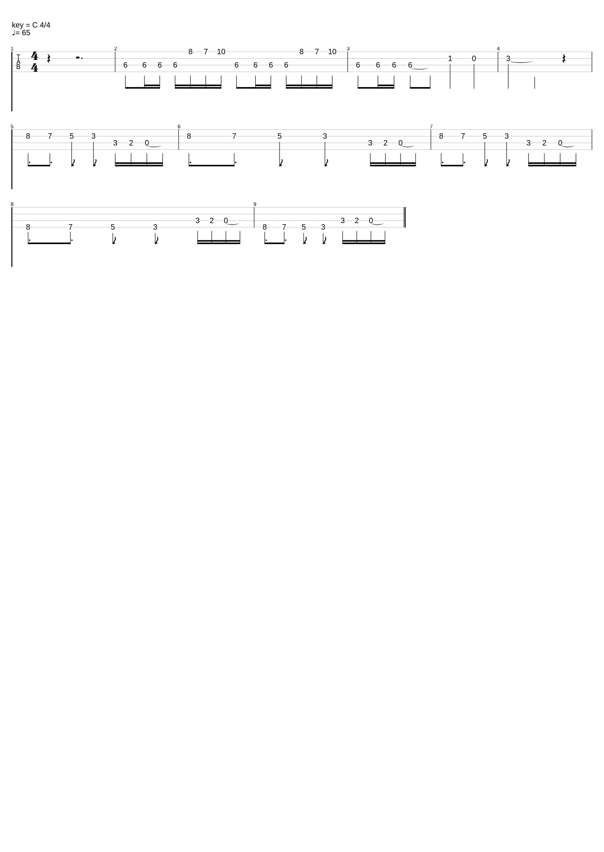 Megastyle_Disorder_1