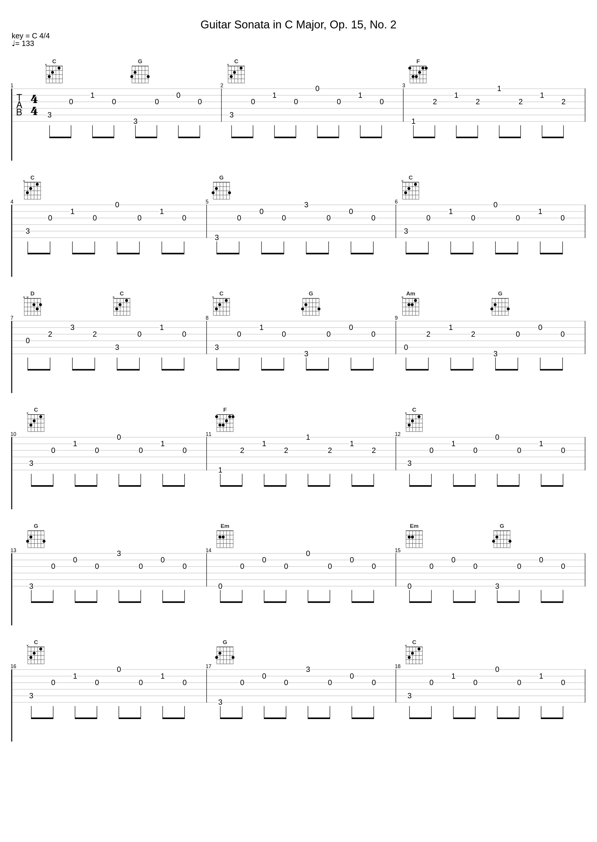 Guitar Sonata in C Major, Op. 15, No. 2_Celedonio Romero_1