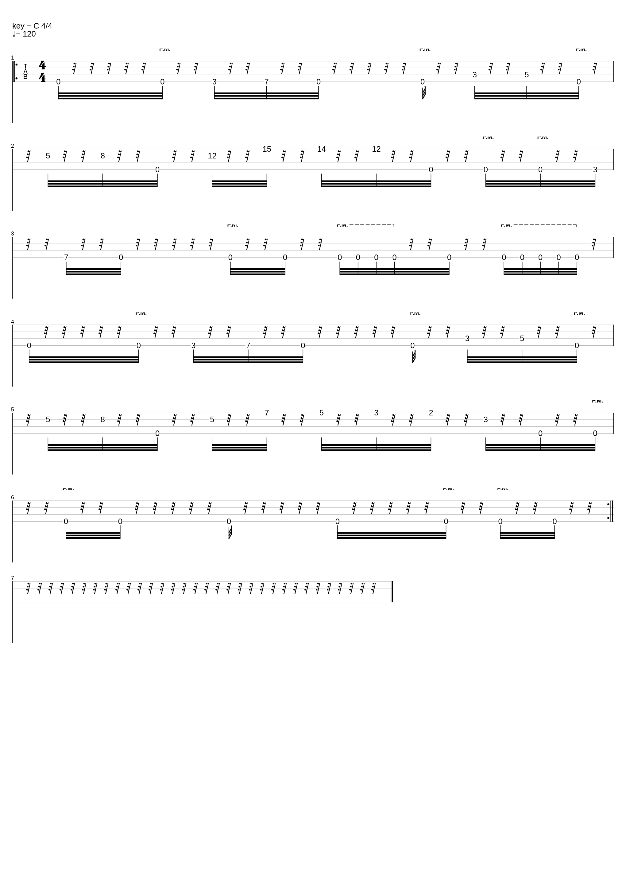 Bass Groove Guitar_Meselfeth_1