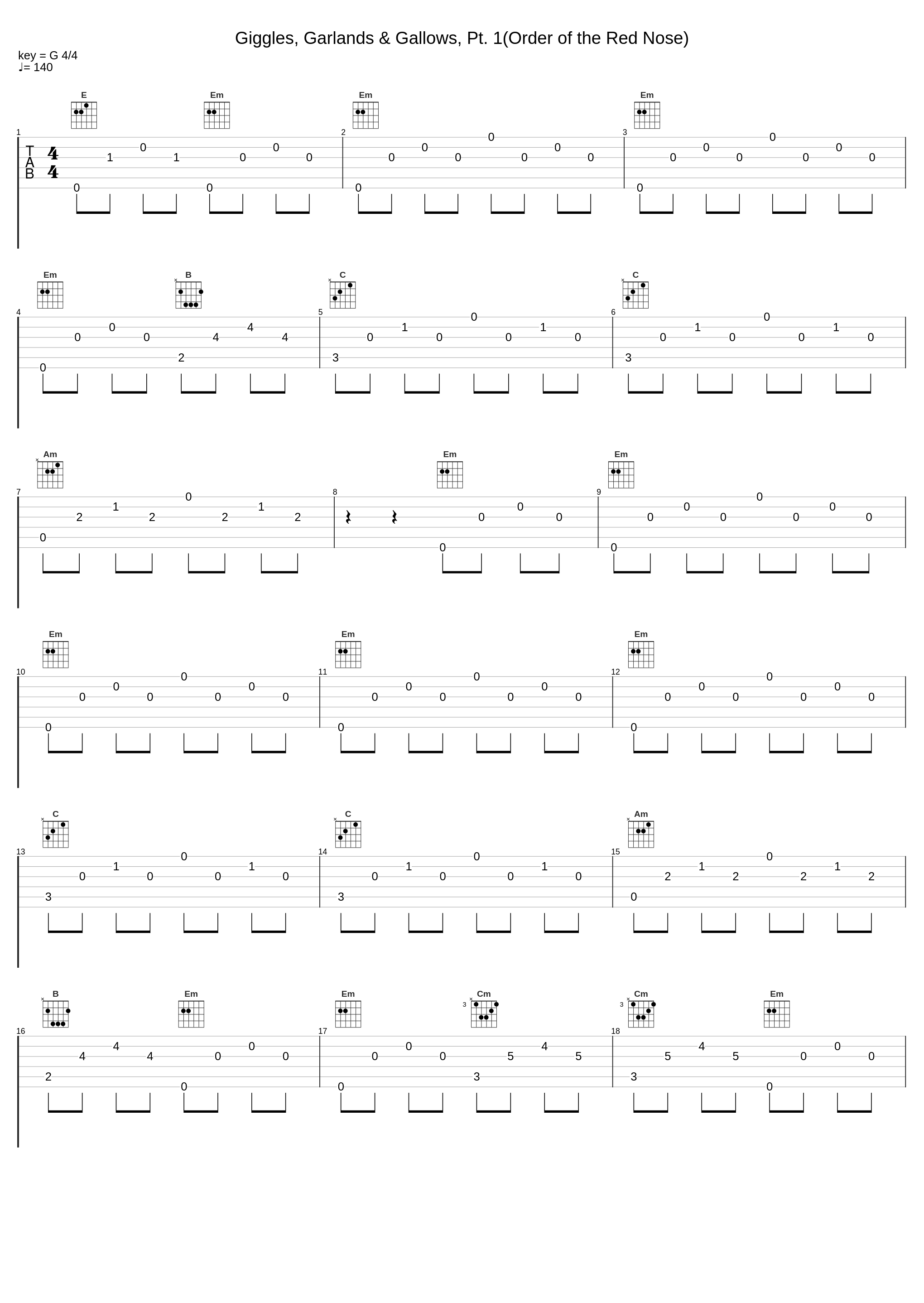 Giggles, Garlands & Gallows, Pt. 1(Order of the Red Nose)_6:33,Arno Strobl_1