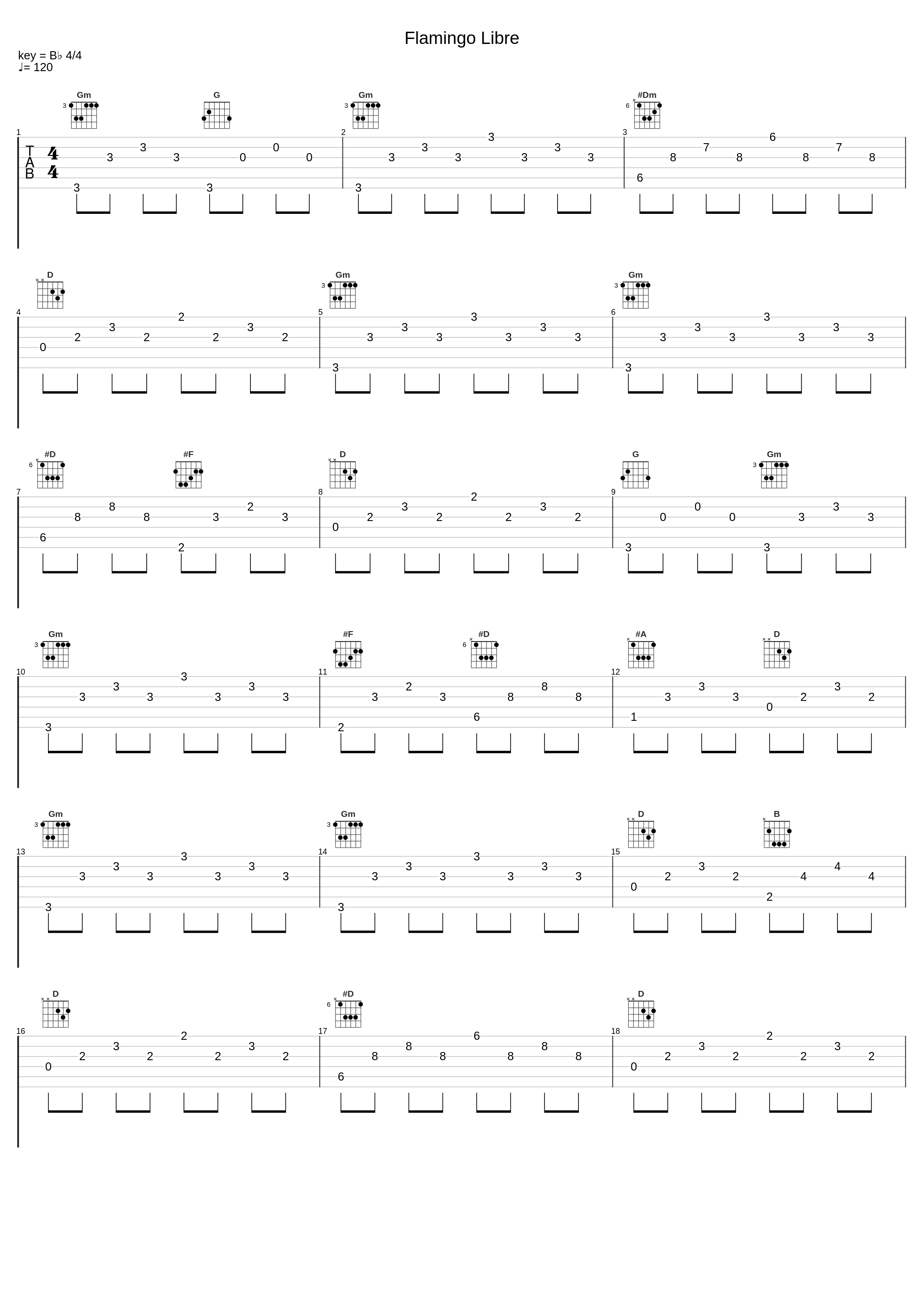 Flamingo Libre_Trollfest,Jostein Austvik,Eirik Renton,Fabian Jiru,John Espen Sagstad,Kai Renton,Dag Stiberg,Bjørn Dugstad Rønnow,Øyvind Strønen Johanessen_1