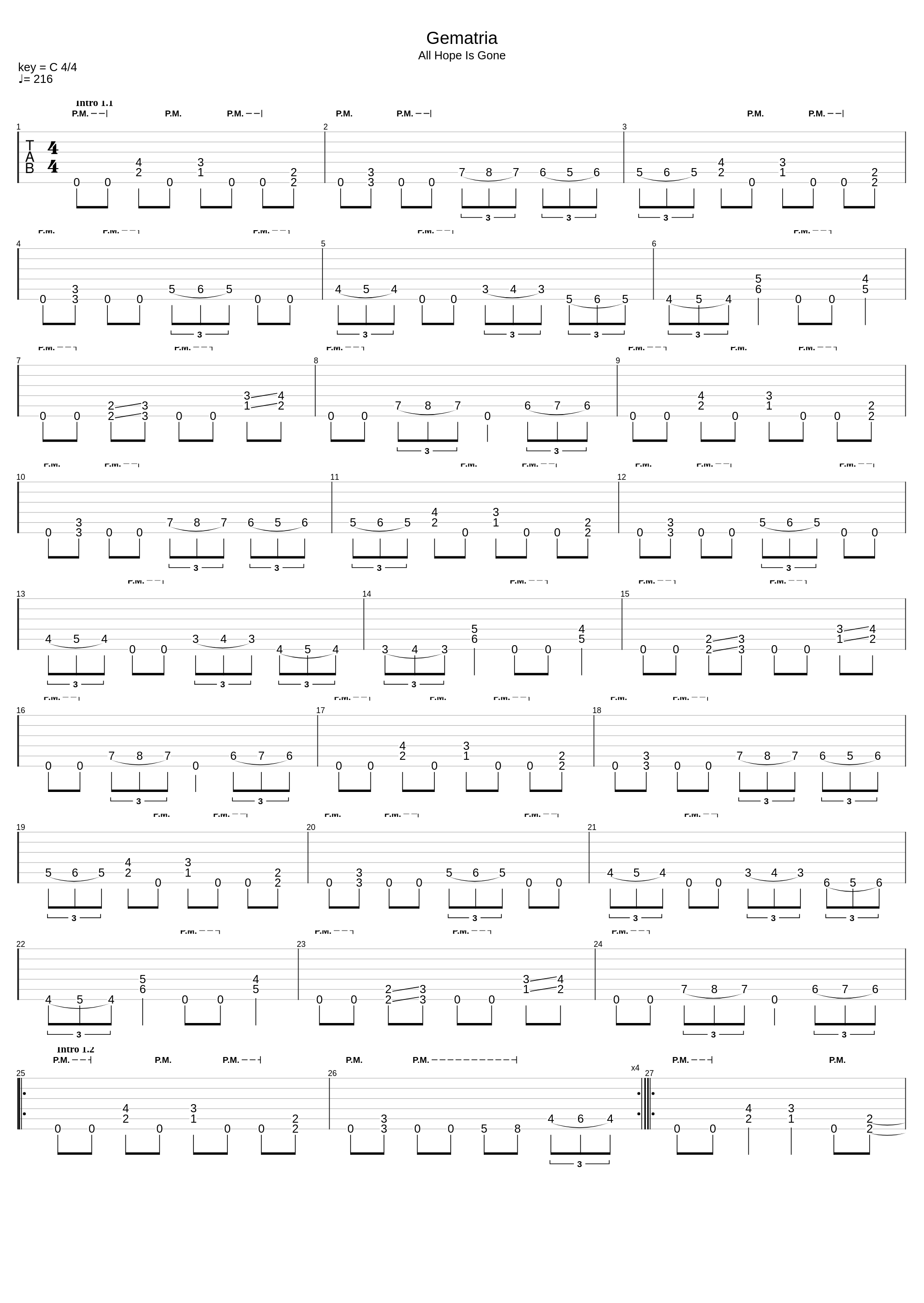 Gematria (Only Guitar)_Slipknot_1