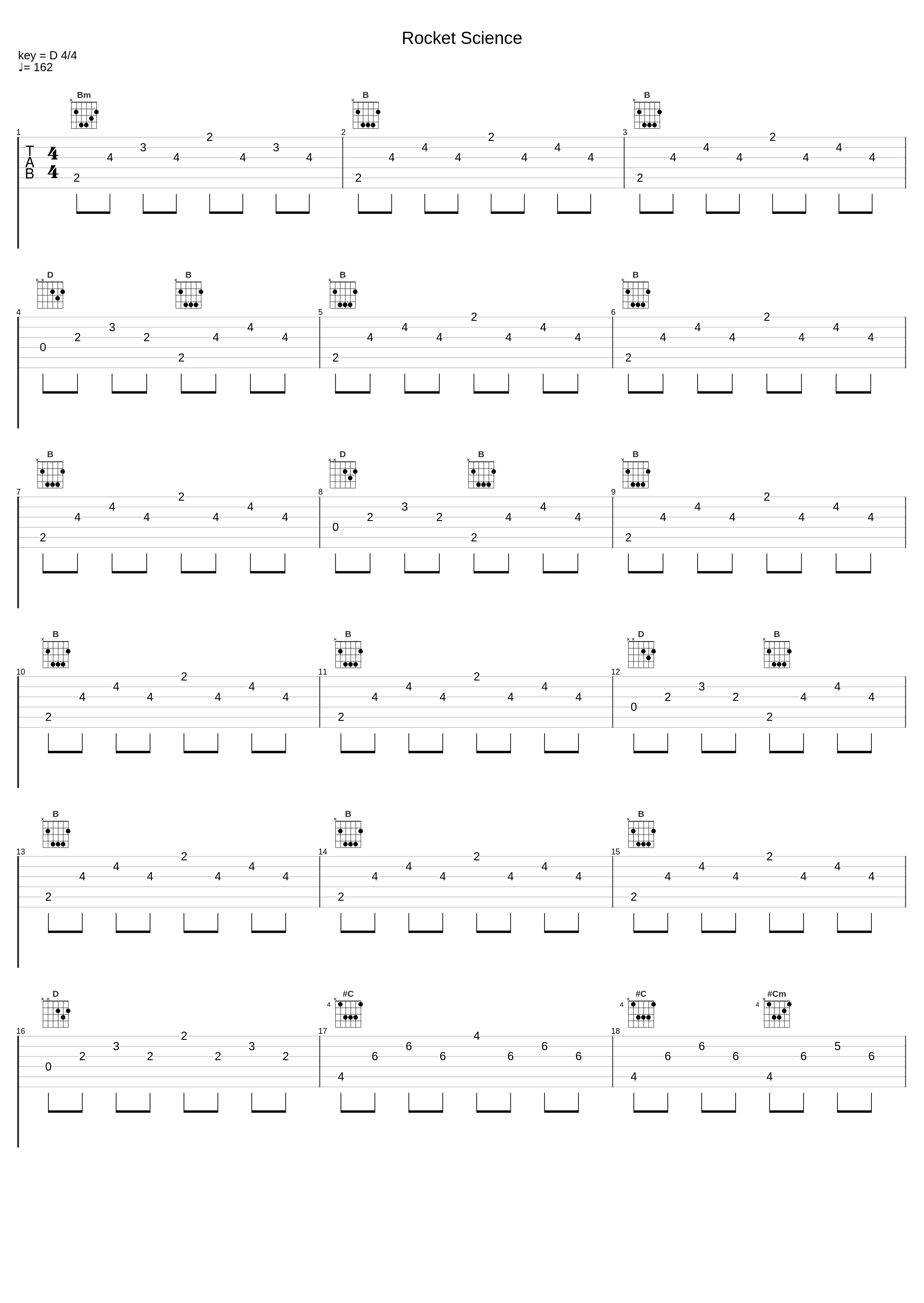 Rocket Science_Los Bastardos Finlandeses_1