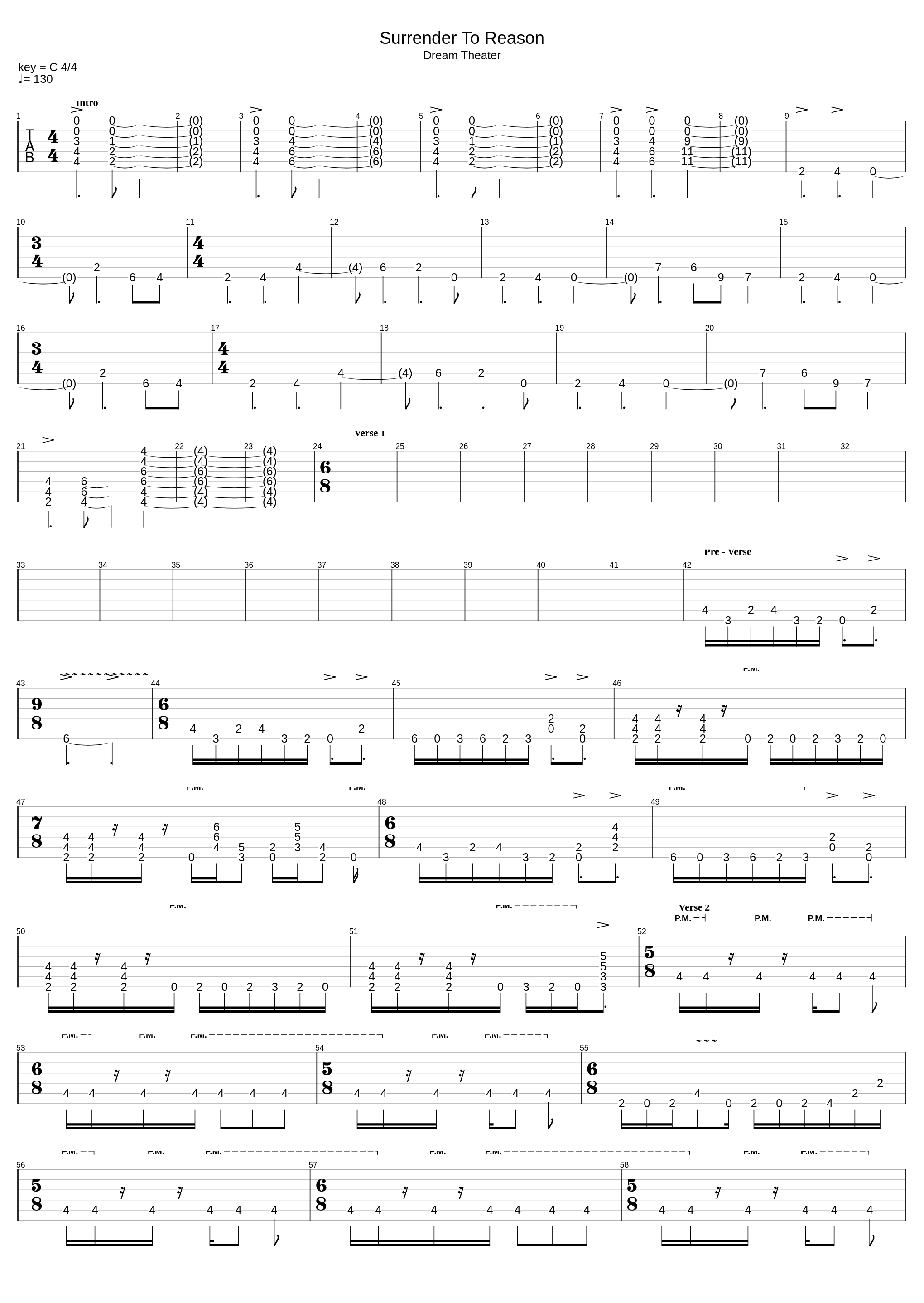 Surrender To Reason (Guitar)_Dream Theater_1