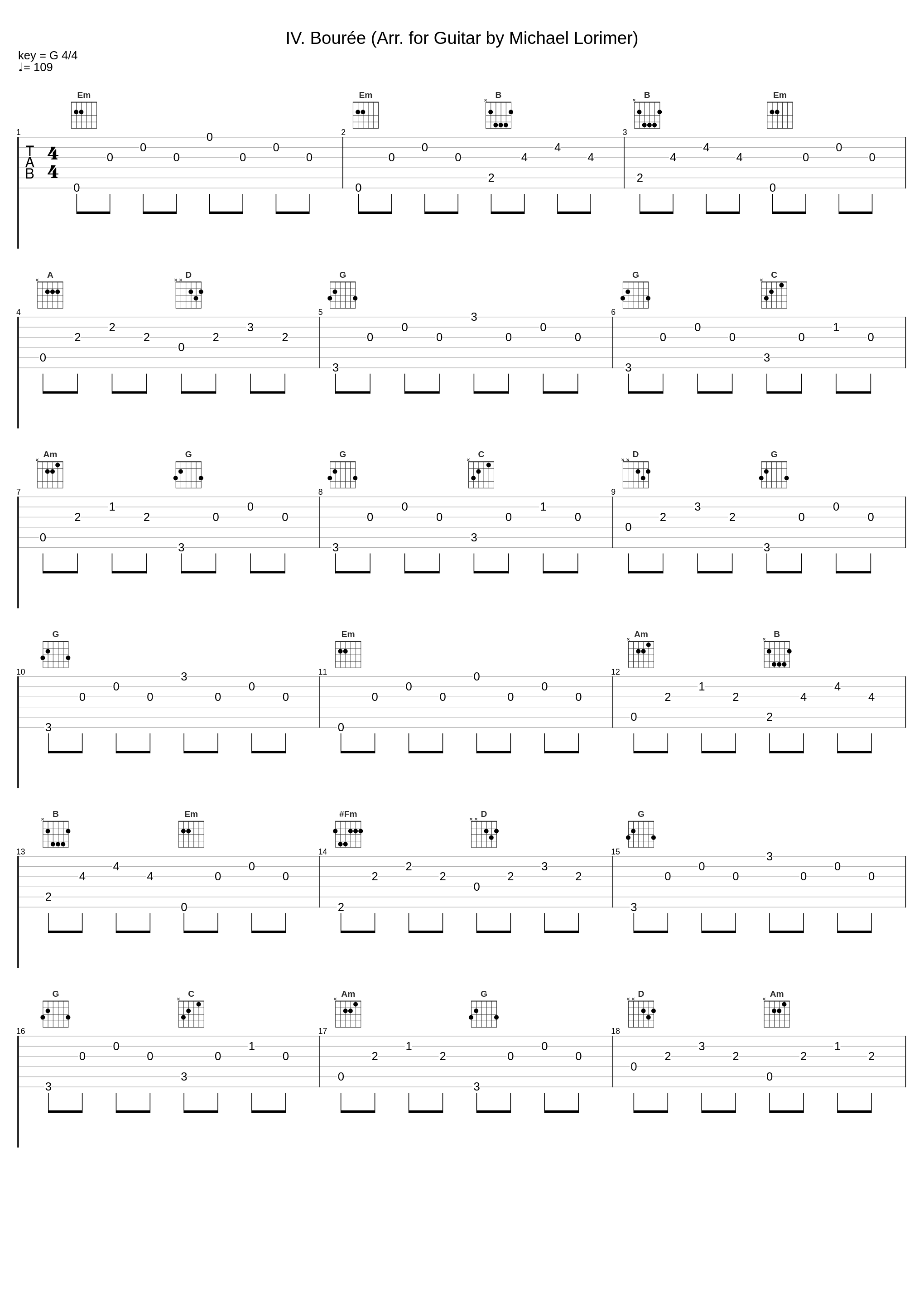 IV. Bourée (Arr. for Guitar by Michael Lorimer)_Scott Kritzer_1