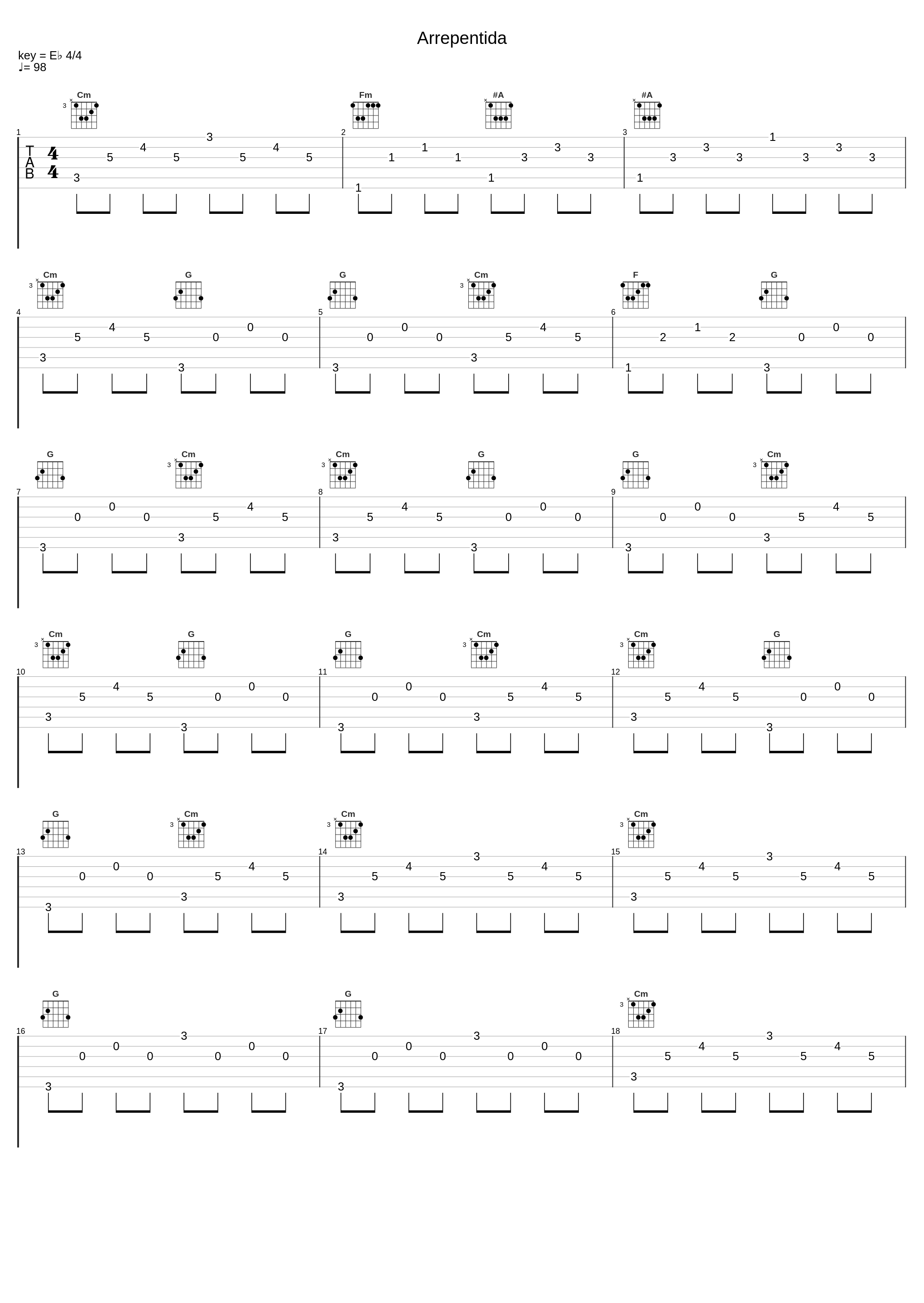 Arrepentida_Grupo 5_1