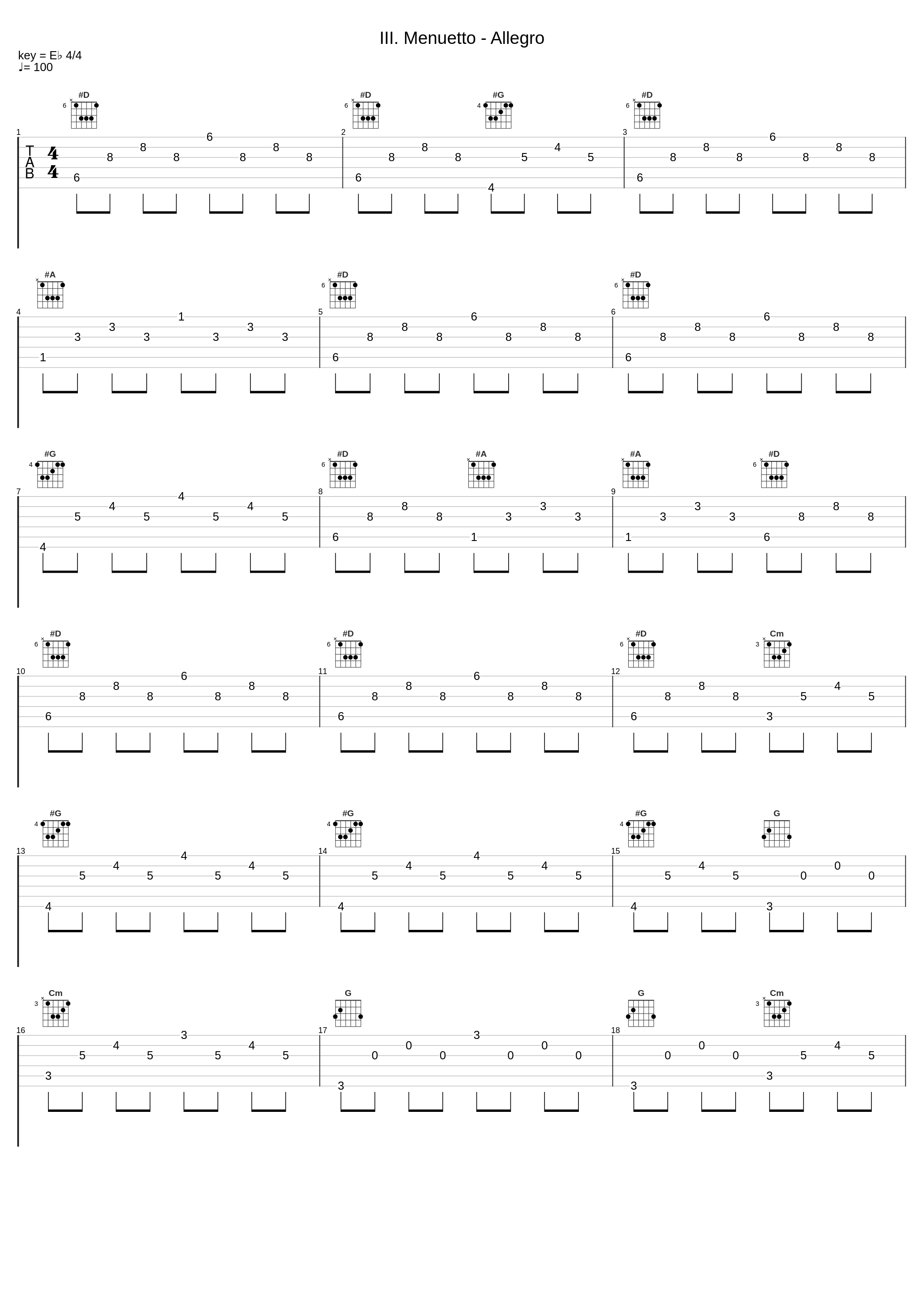 III. Menuetto - Allegro_內田光子_1