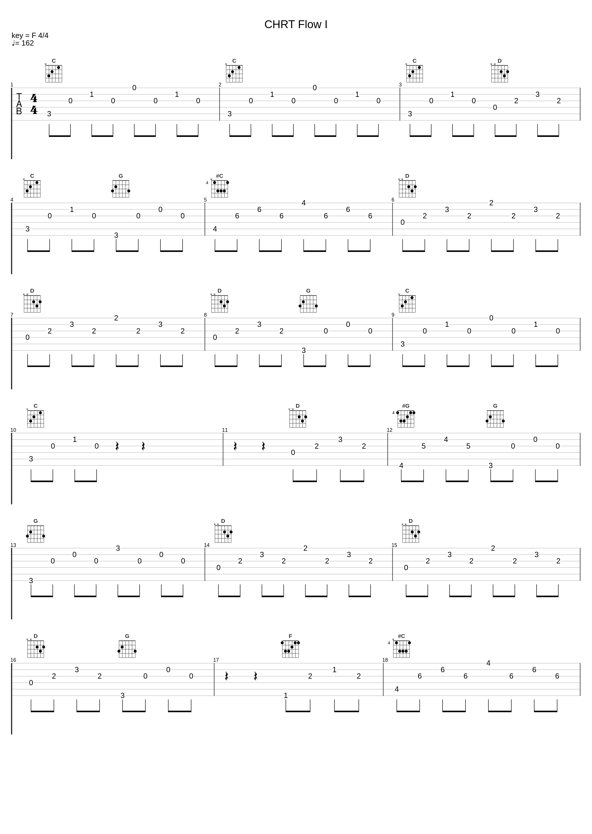 CHRT Flow I_Okasian_1