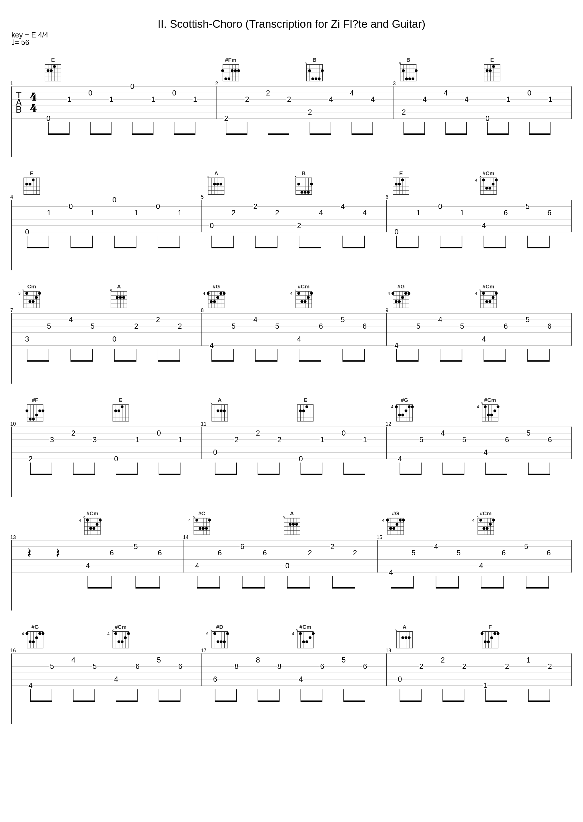 II. Scottish-Choro (Transcription for Zi Flûte and Guitar)_Rossella Perrone,Giancarlo Eliodoro Parisi_1