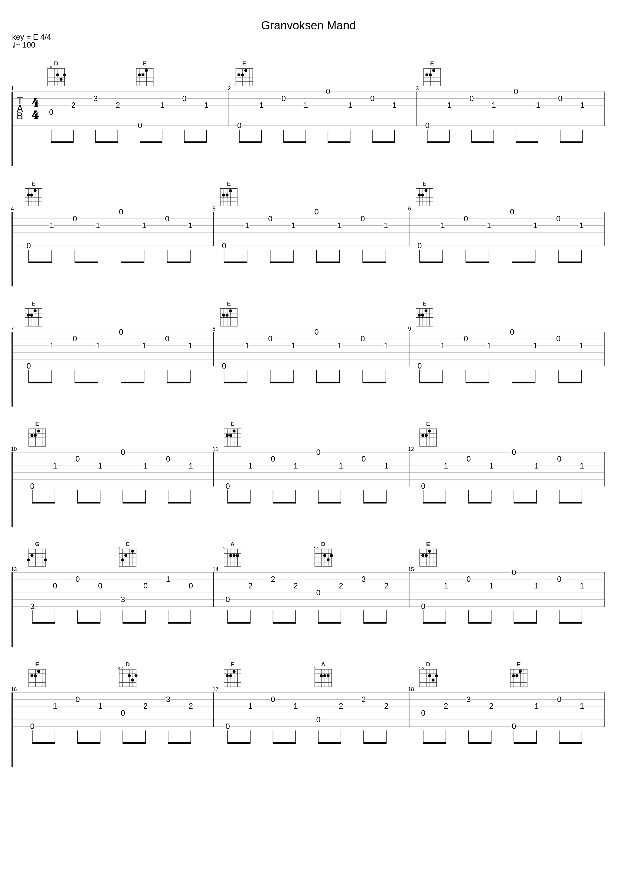 Granvoksen Mand_Tv-2_1