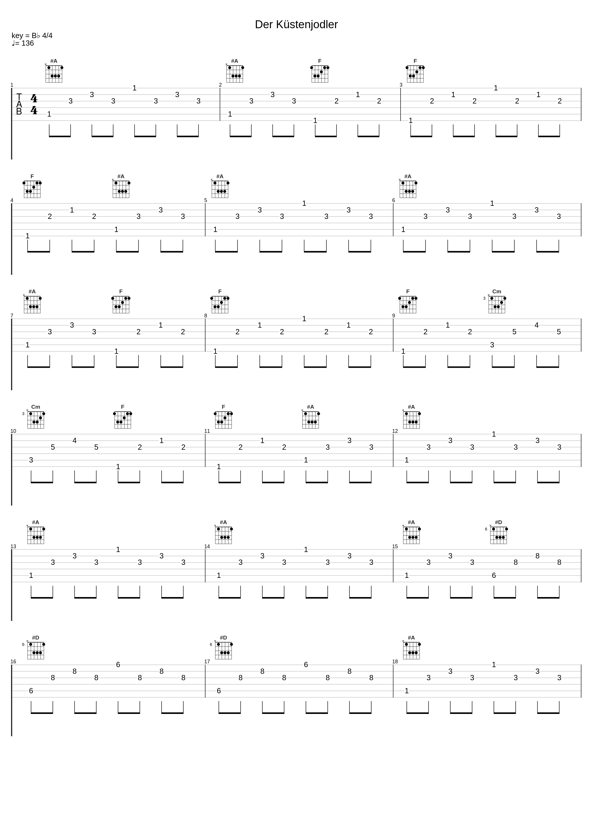 Der Küstenjodler_Takeo Ischi_1