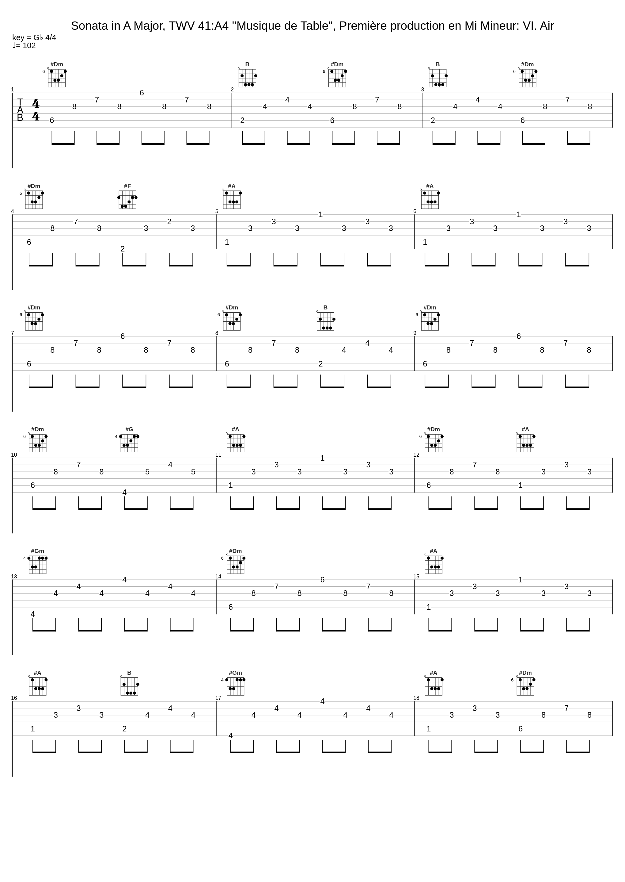 Sonata in A Major, TWV 41:A4 ''Musique de Table", Première production en Mi Mineur: VI. Air_Stradivaria,Georg Philipp Telemann_1