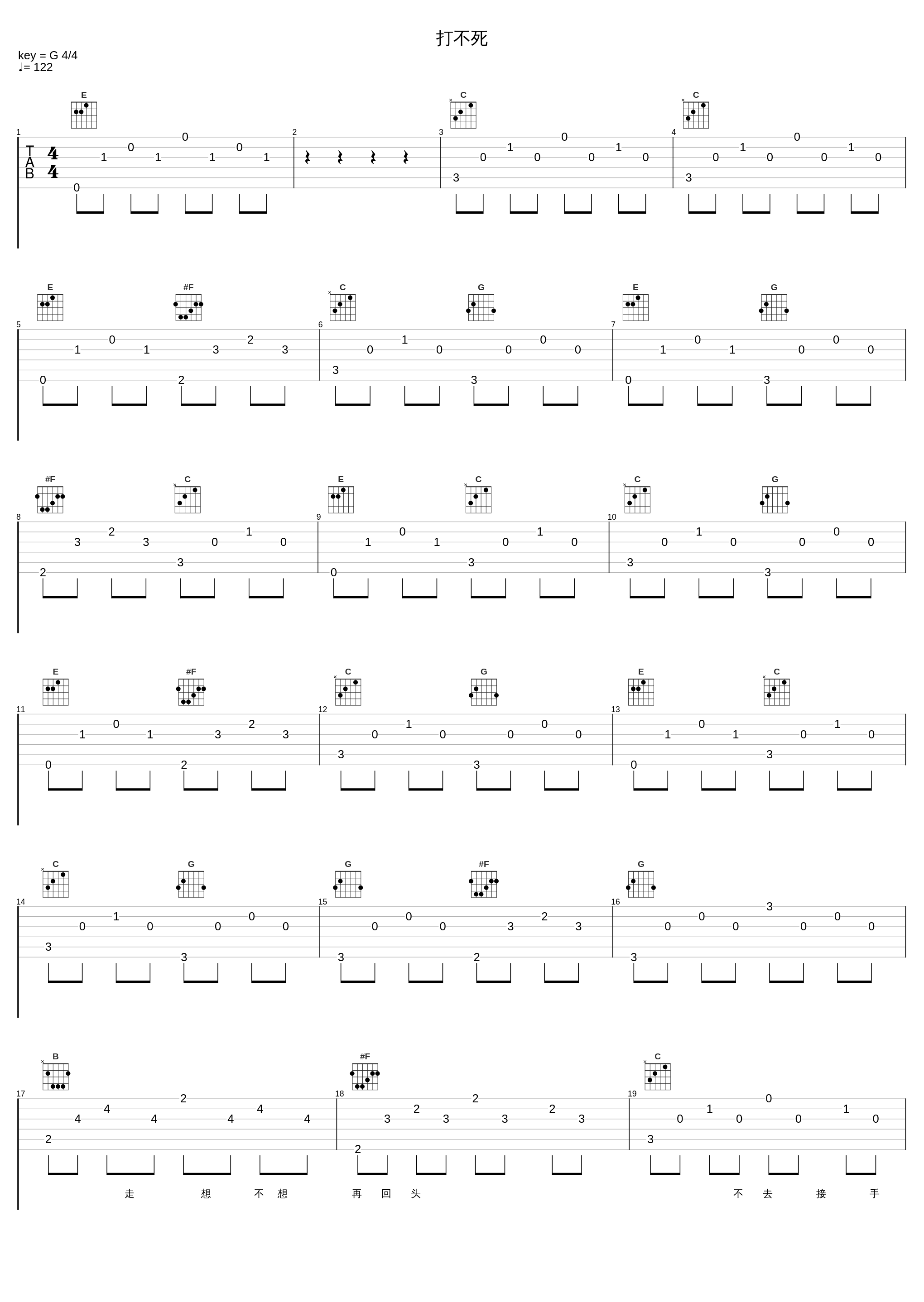 打不死_BEYOND_1