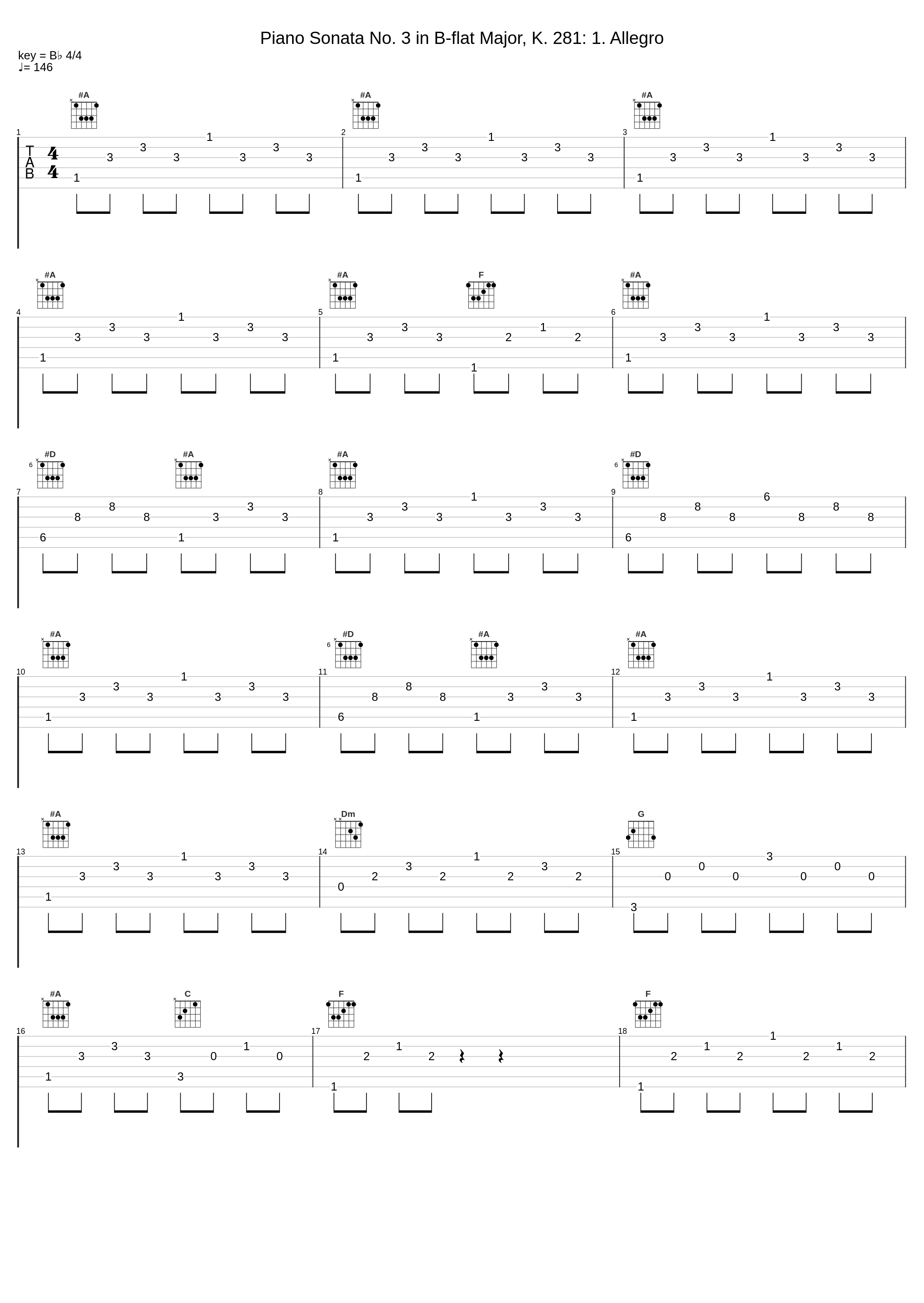 Piano Sonata No. 3 in B-flat Major, K. 281: 1. Allegro_Charles Boguinia_1