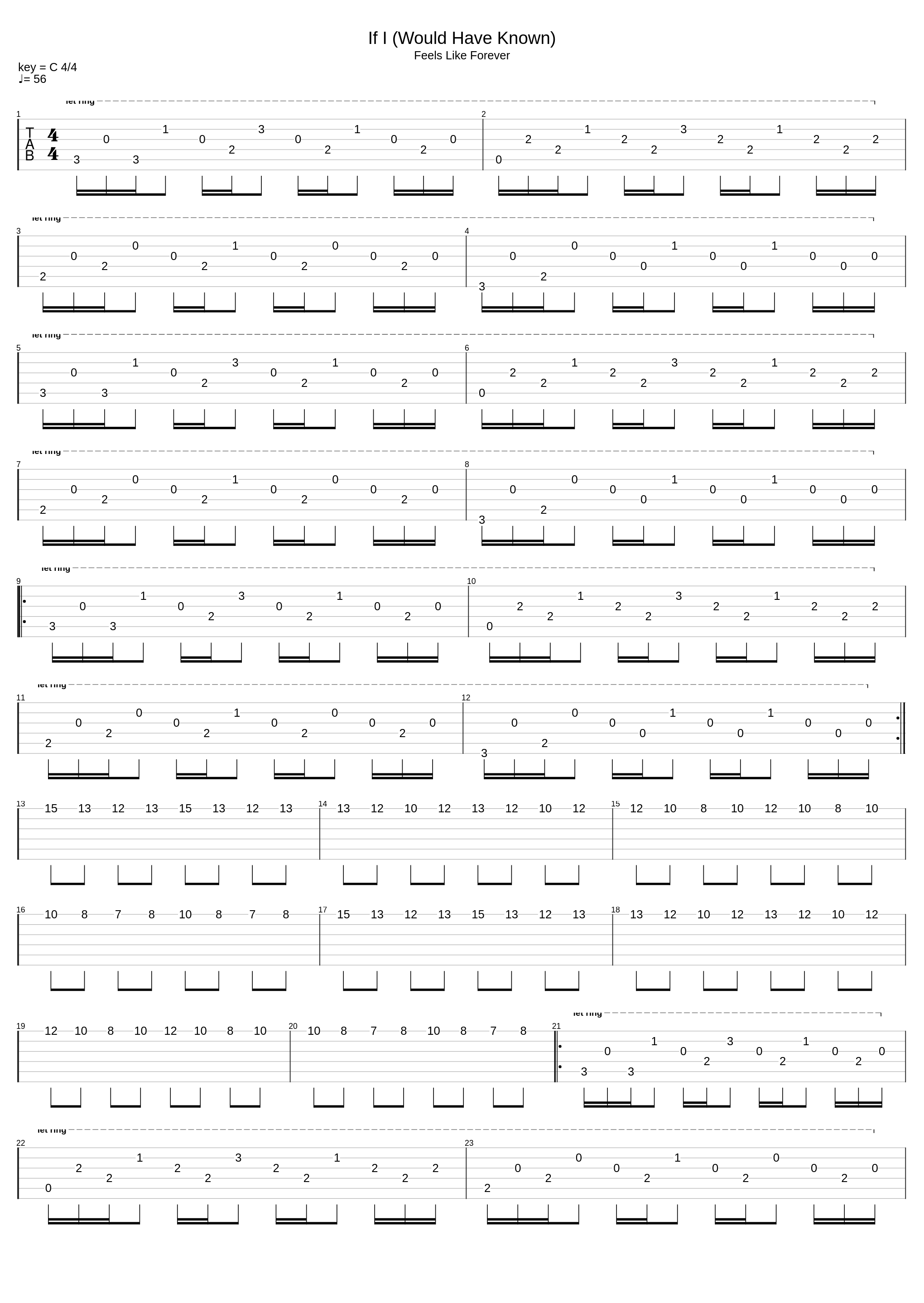 If I_Gates Of Morgan_1