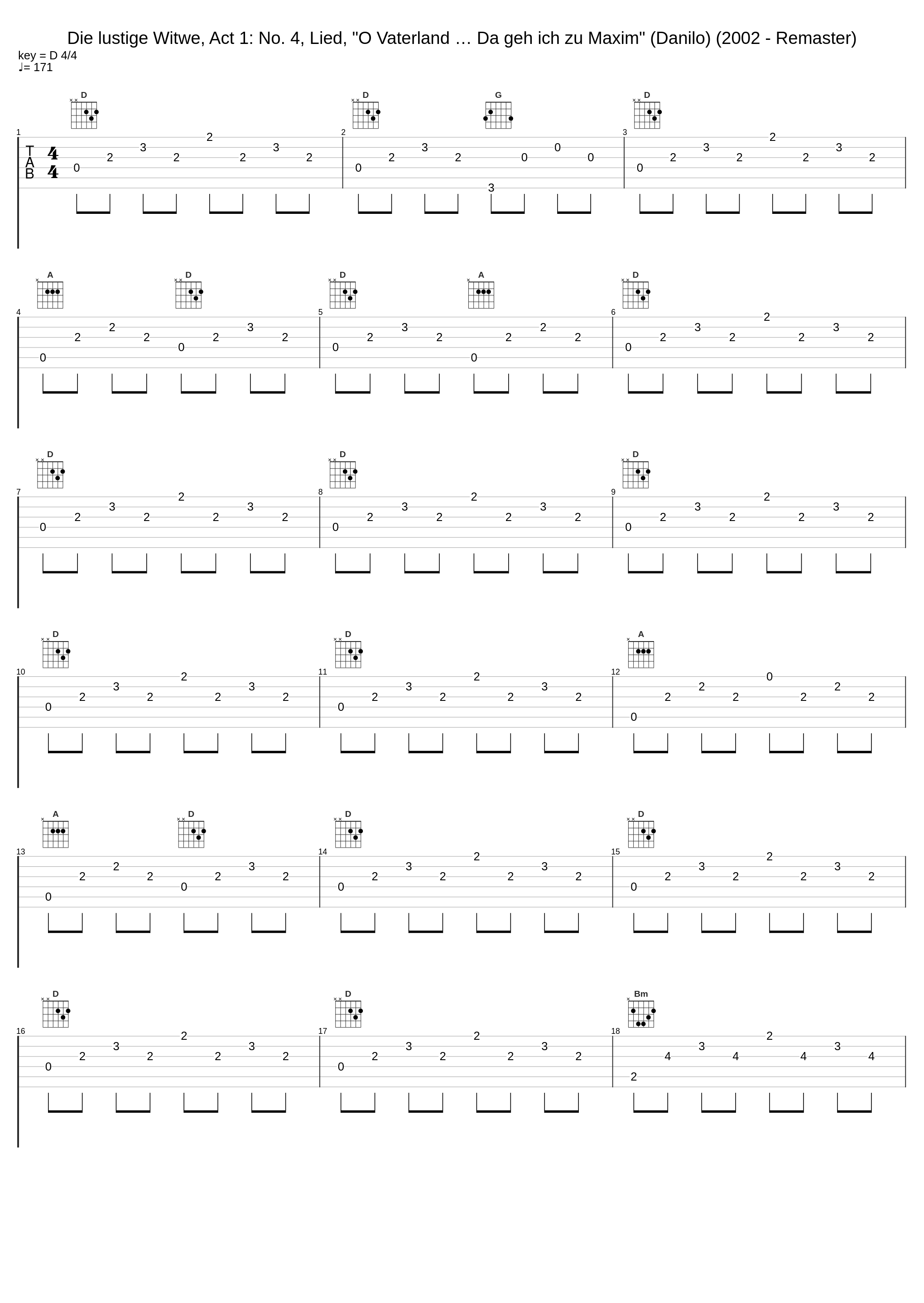 Die lustige Witwe, Act 1: No. 4, Lied, "O Vaterland … Da geh ich zu Maxim" (Danilo) (2002 - Remaster)_Plácido Domingo,Ambrosian Singers,English Chamber Orchestra,Julius Rudel_1