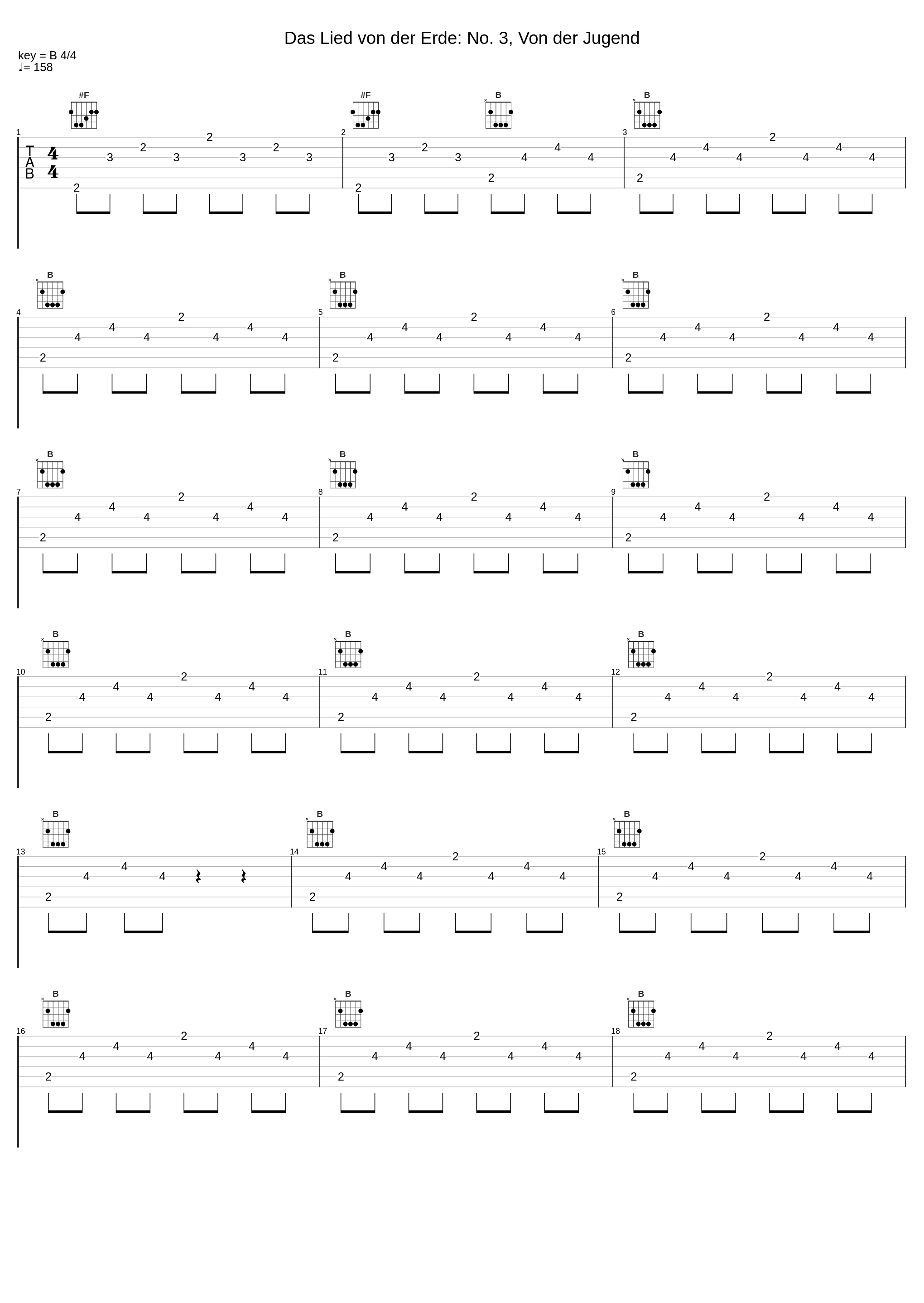 Das Lied von der Erde: No. 3, Von der Jugend_Anton Dermota,Wiener Philharmoniker,Otto Klemperer_1