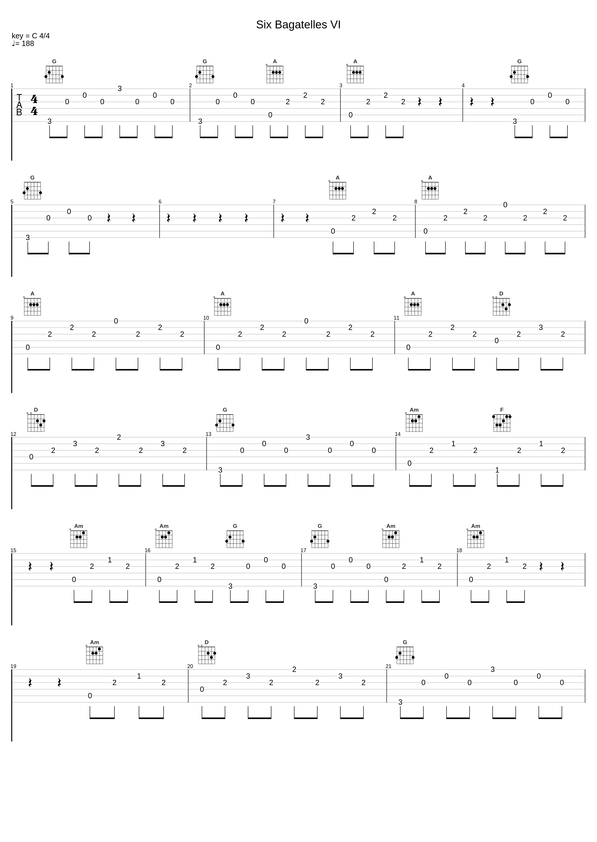 Six Bagatelles VI_Maksim_1