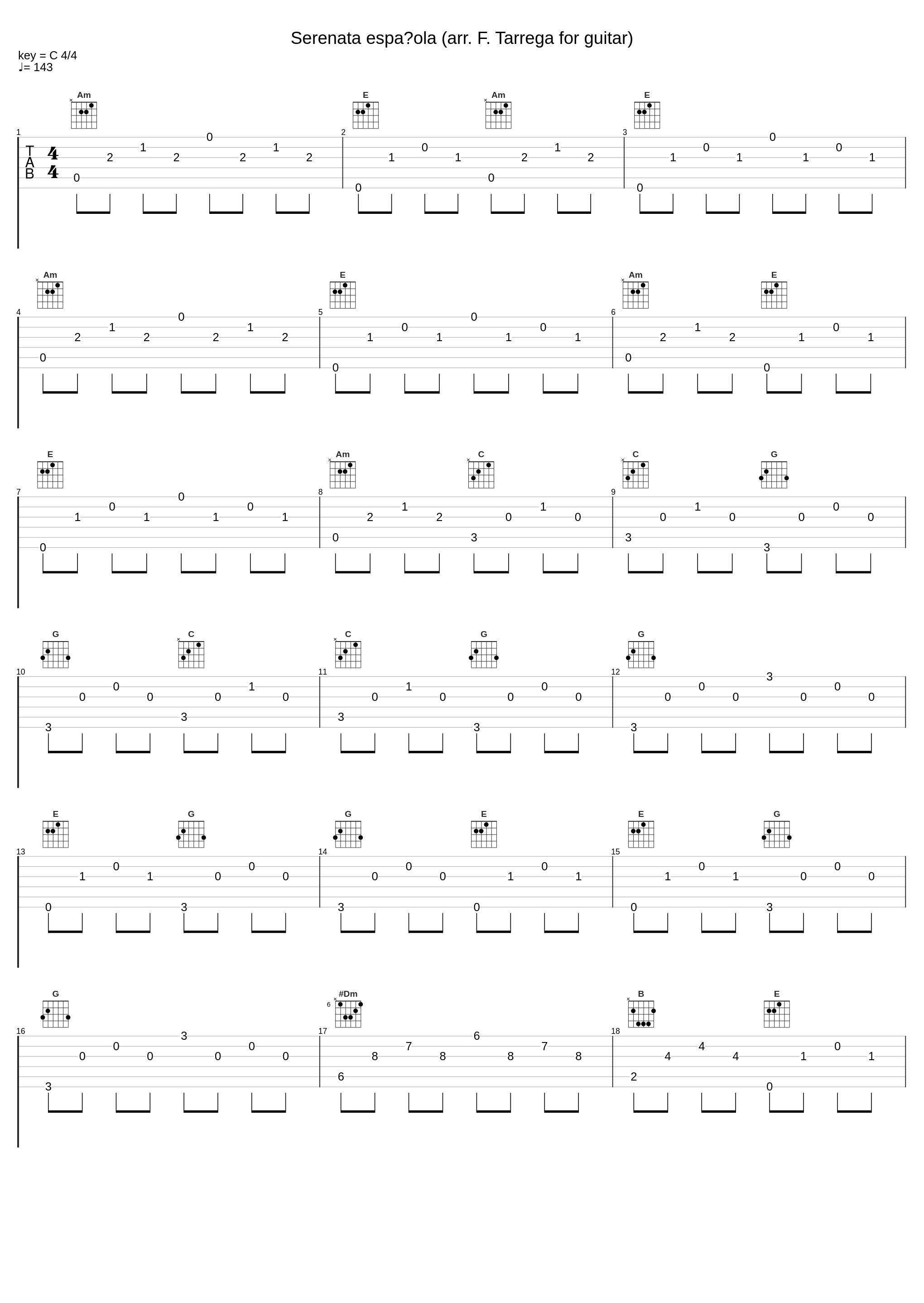 Serenata española (arr. F. Tarrega for guitar)_Rafael Aguirre_1