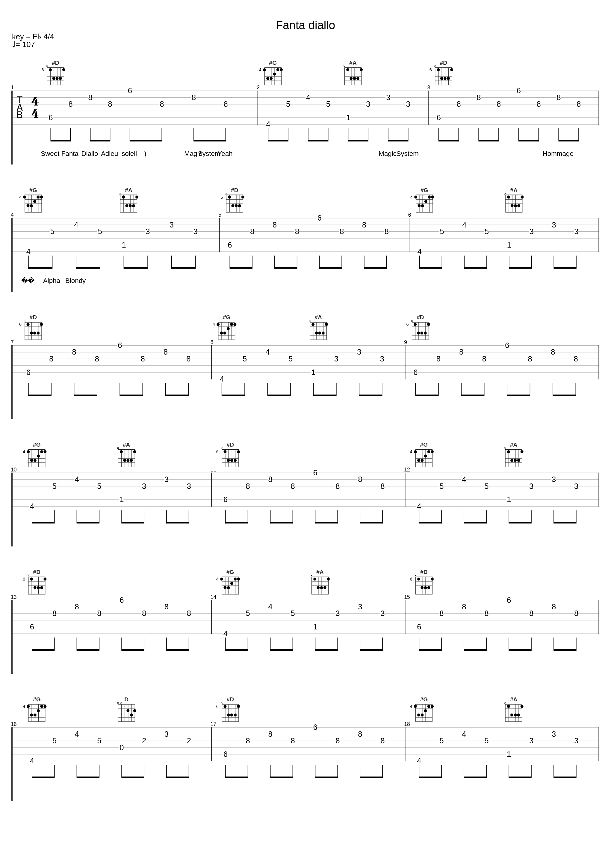 Fanta diallo_Magic System_1