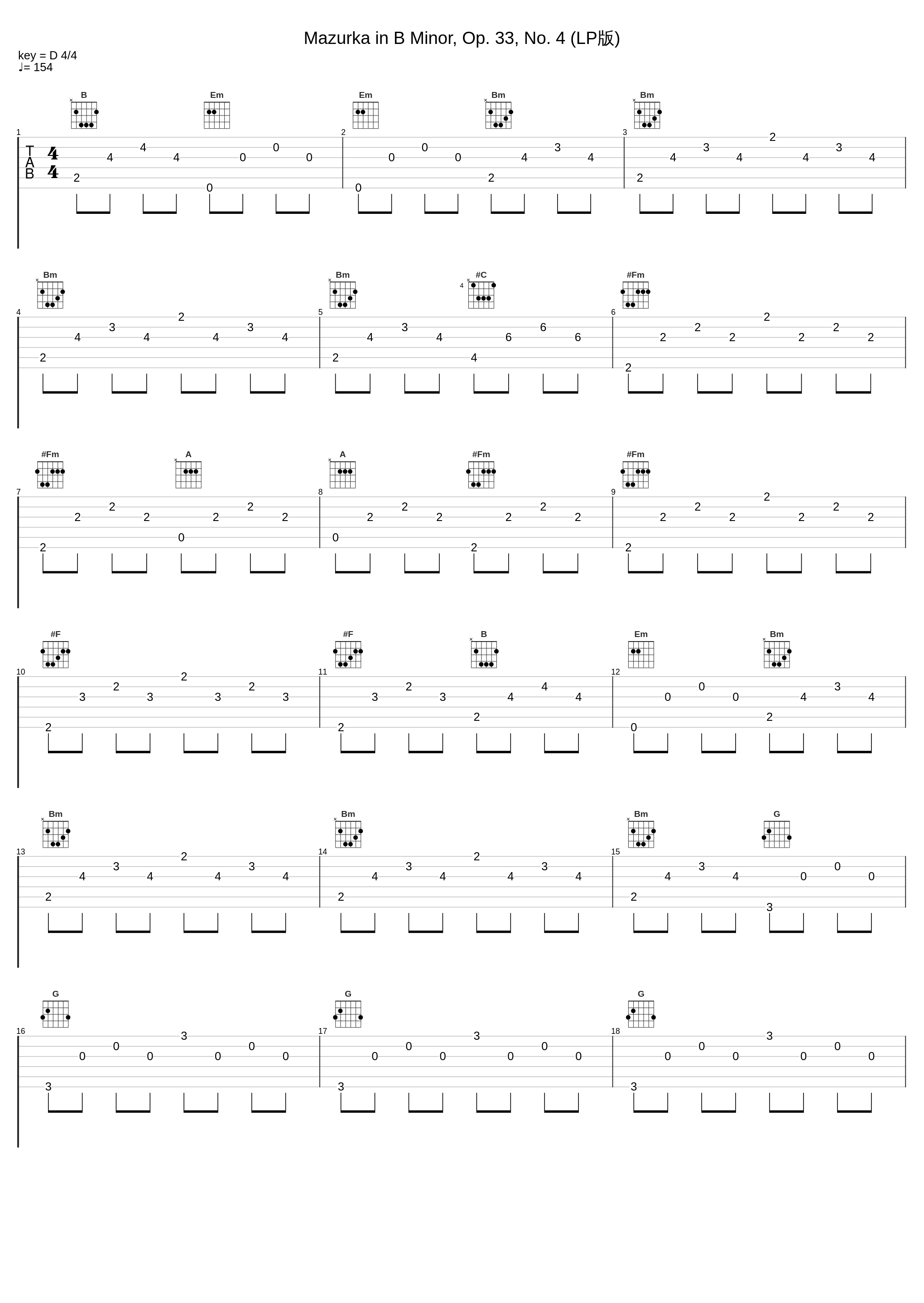 Mazurka in B Minor, Op. 33, No. 4 (LP版)_Mieczyslaw Horszowski_1