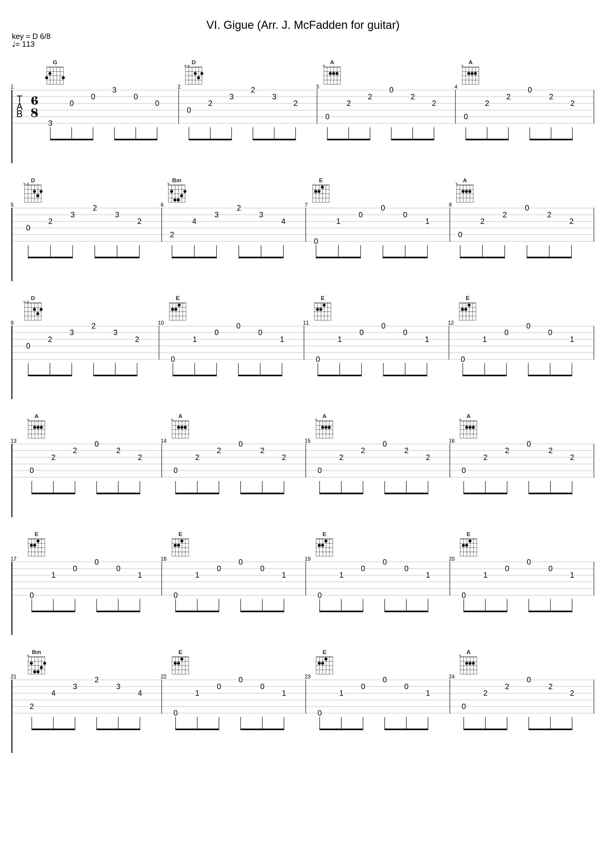 VI. Gigue (Arr. J. McFadden for guitar)_Jeffrey McFadden_1