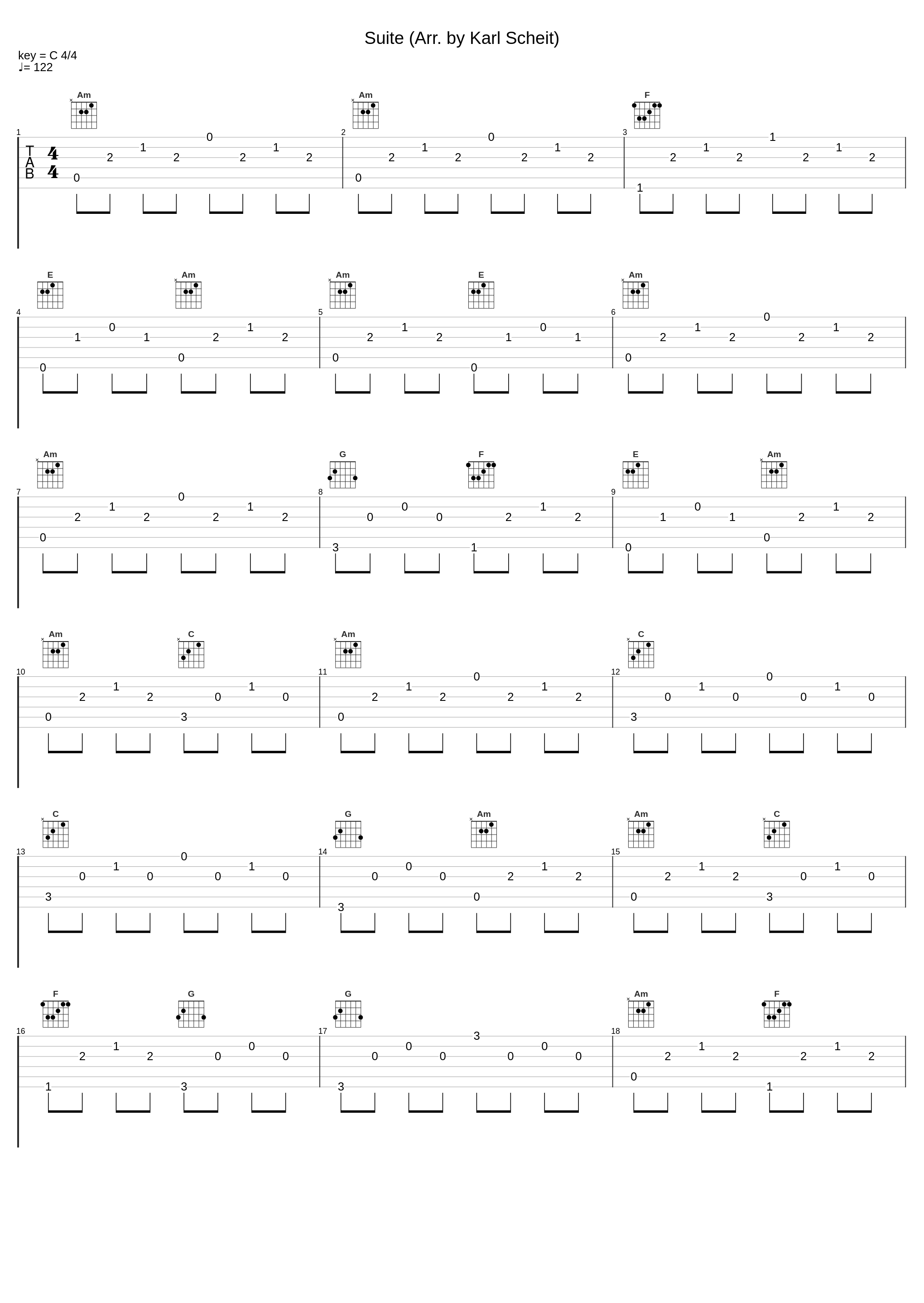 Suite (Arr. by Karl Scheit)_Miloš Karadaglić,Robert de Visée_1