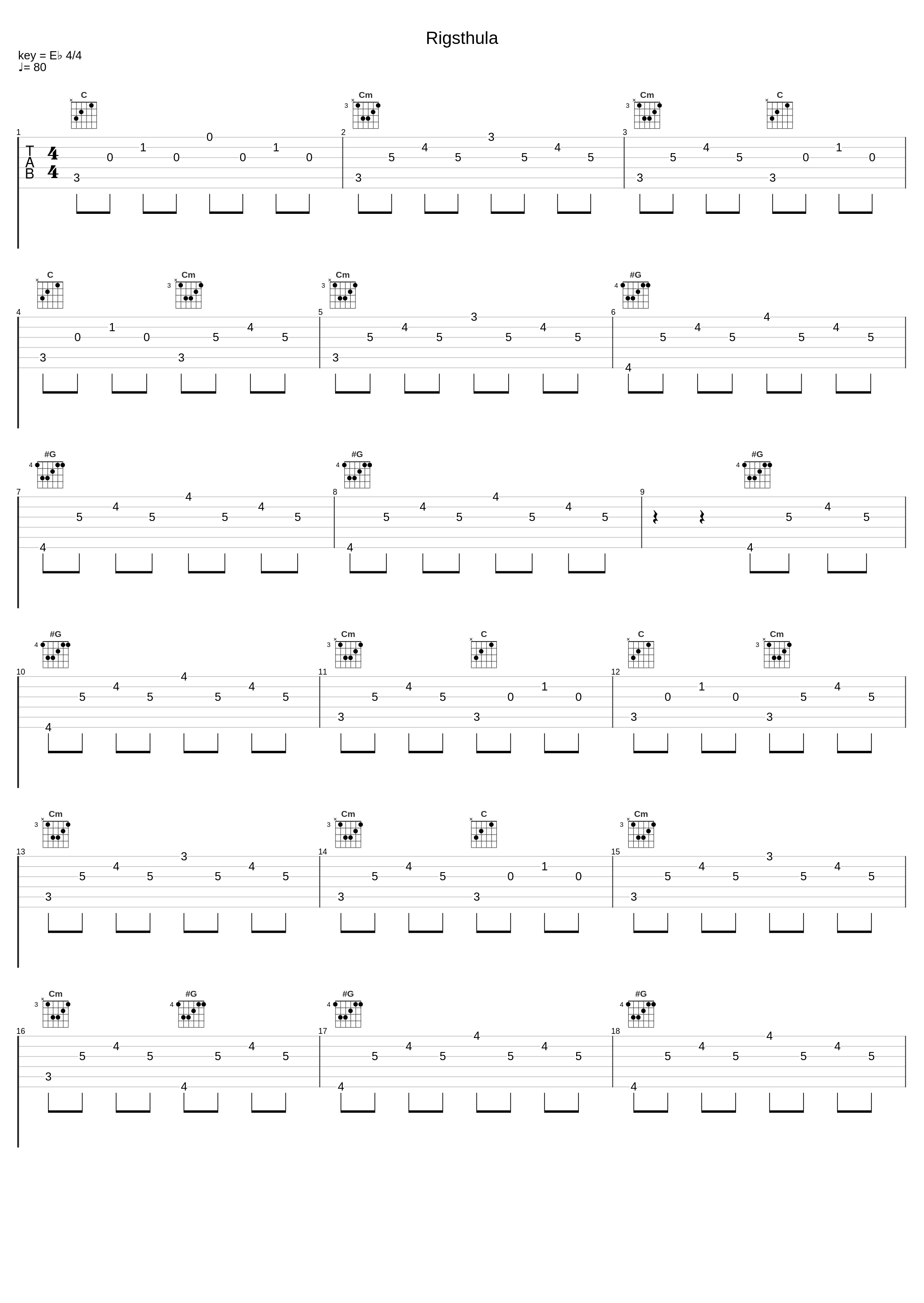 Rigsthula_Blut Aus Nord_1