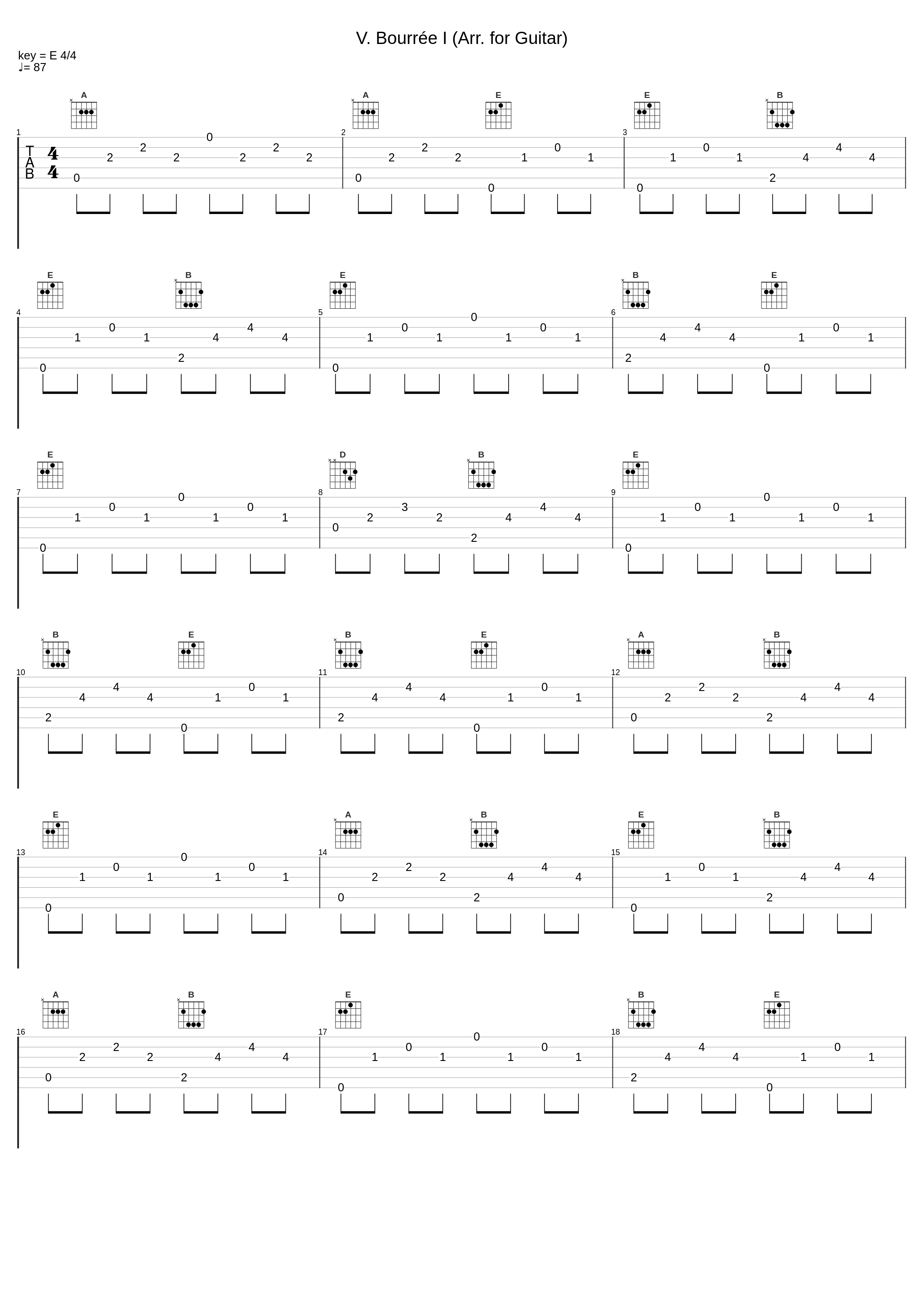 V. Bourrée I (Arr. for Guitar)_Celedonio Romero_1