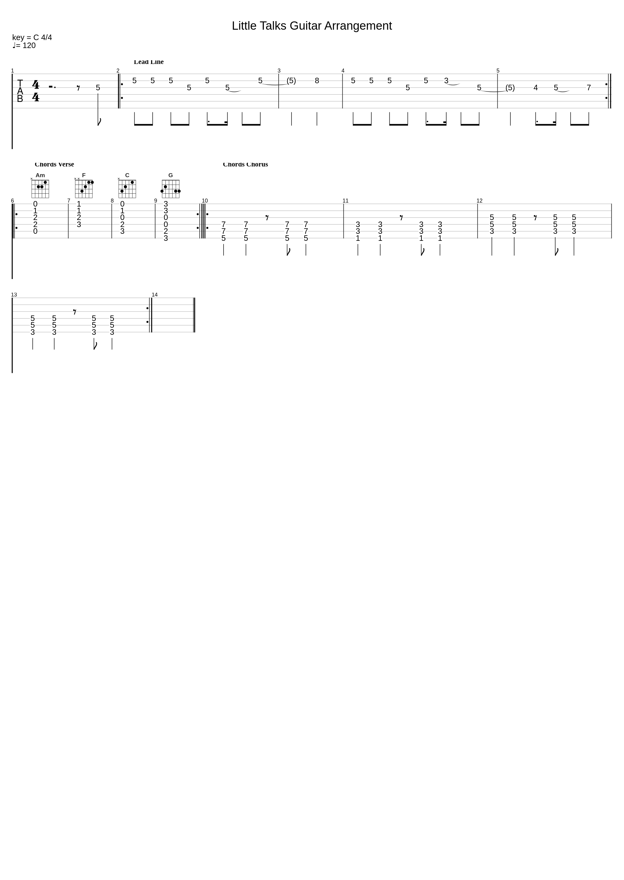 Little Talks Guitar Arrangement_Year 8 Music Scc_1