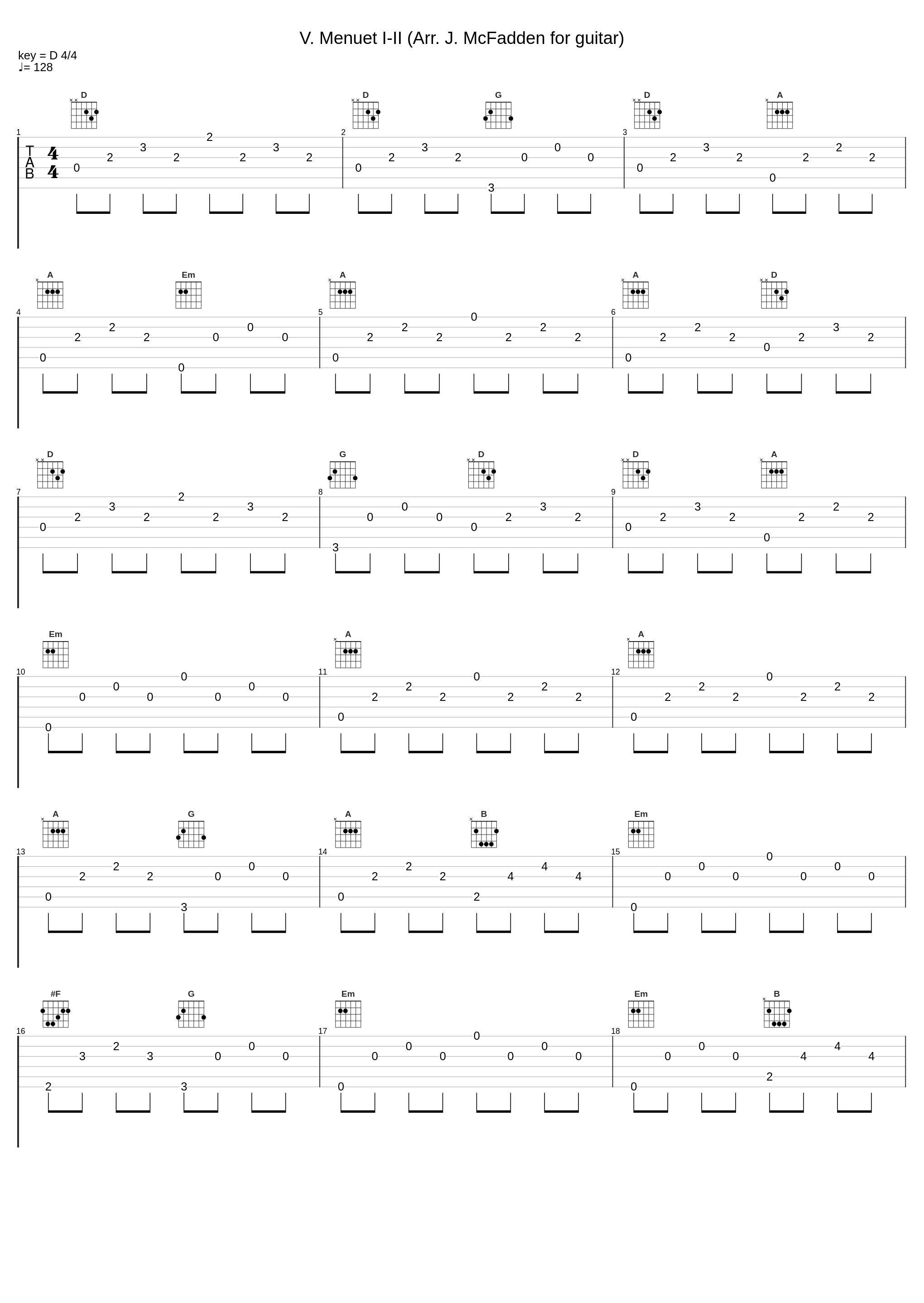 V. Menuet I-II (Arr. J. McFadden for guitar)_Jeffrey McFadden_1