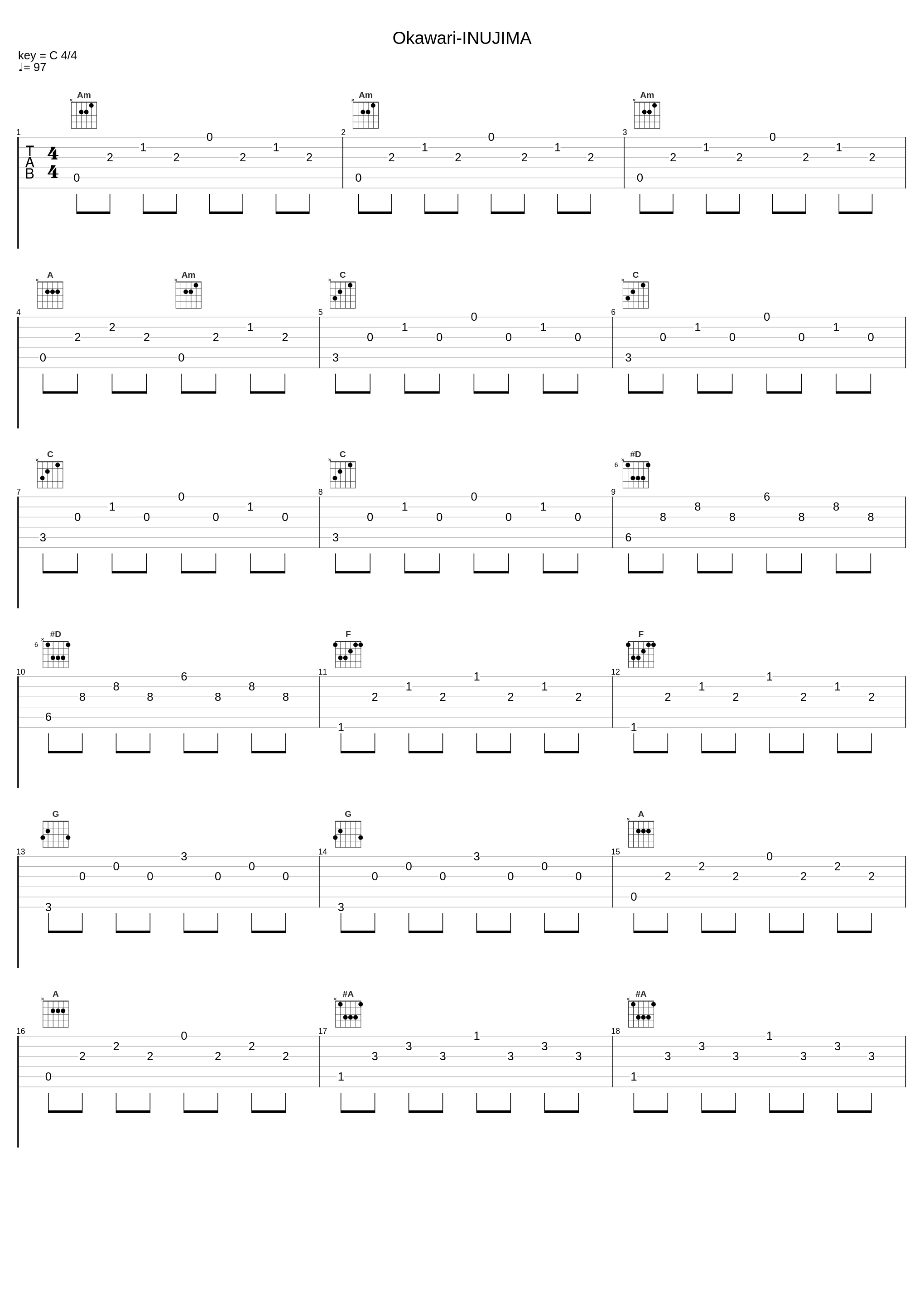 Okawari-INUJIMA_ALI PROJECT_1