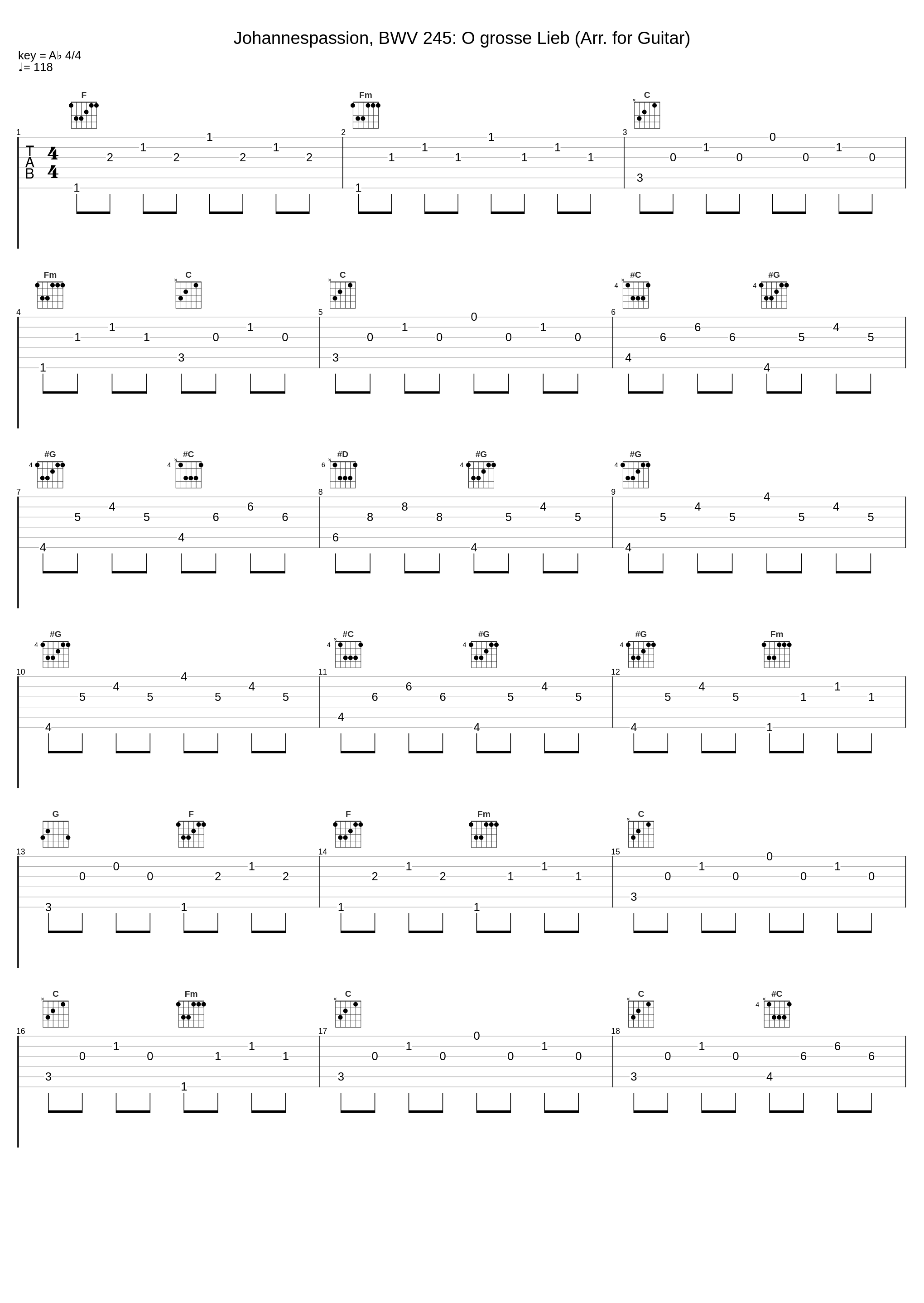 Johannespassion, BWV 245: O grosse Lieb (Arr. for Guitar)_Noël Akchoté_1