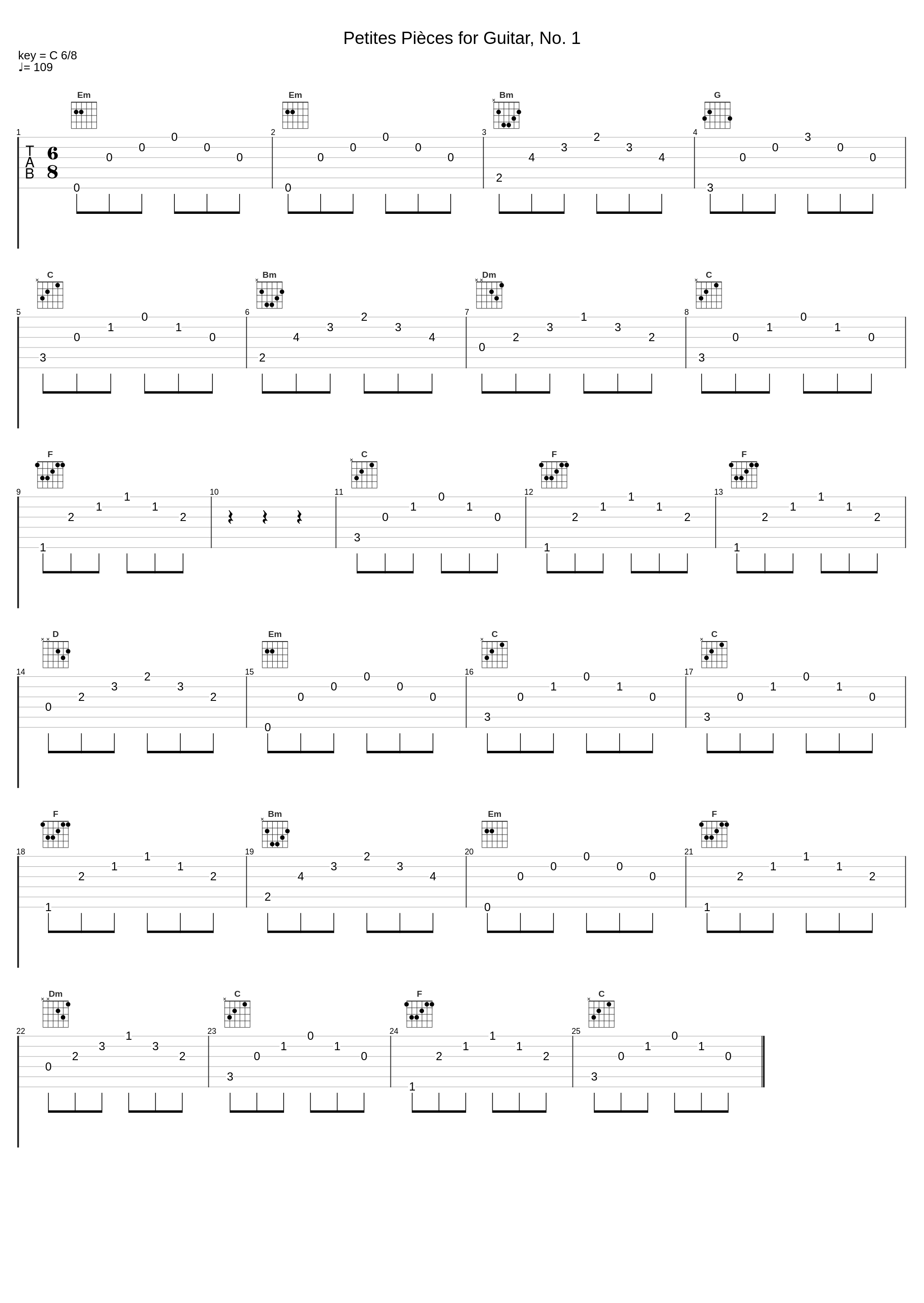 Petites Pièces for Guitar, No. 1_Dionisio Aguado,Nologo_1