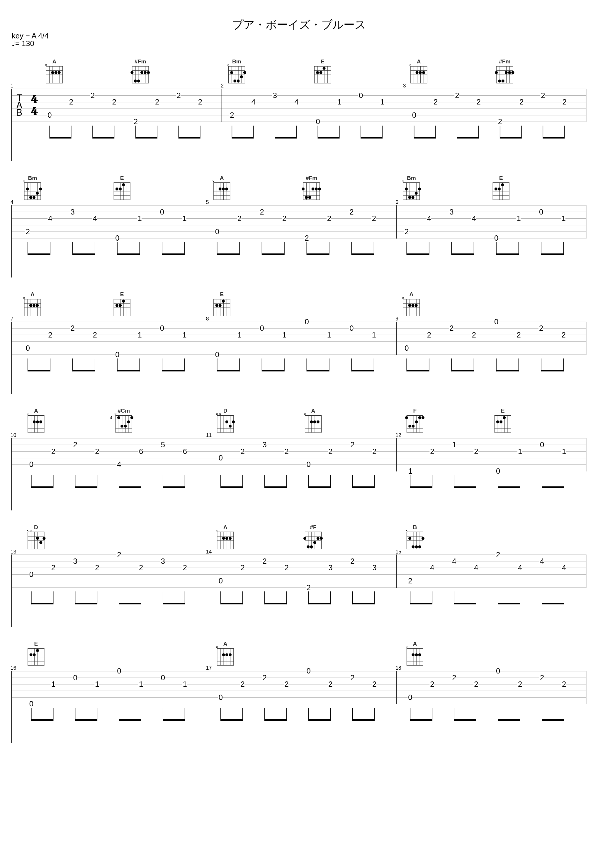 プア・ボーイズ・ブルース_长渕刚_1