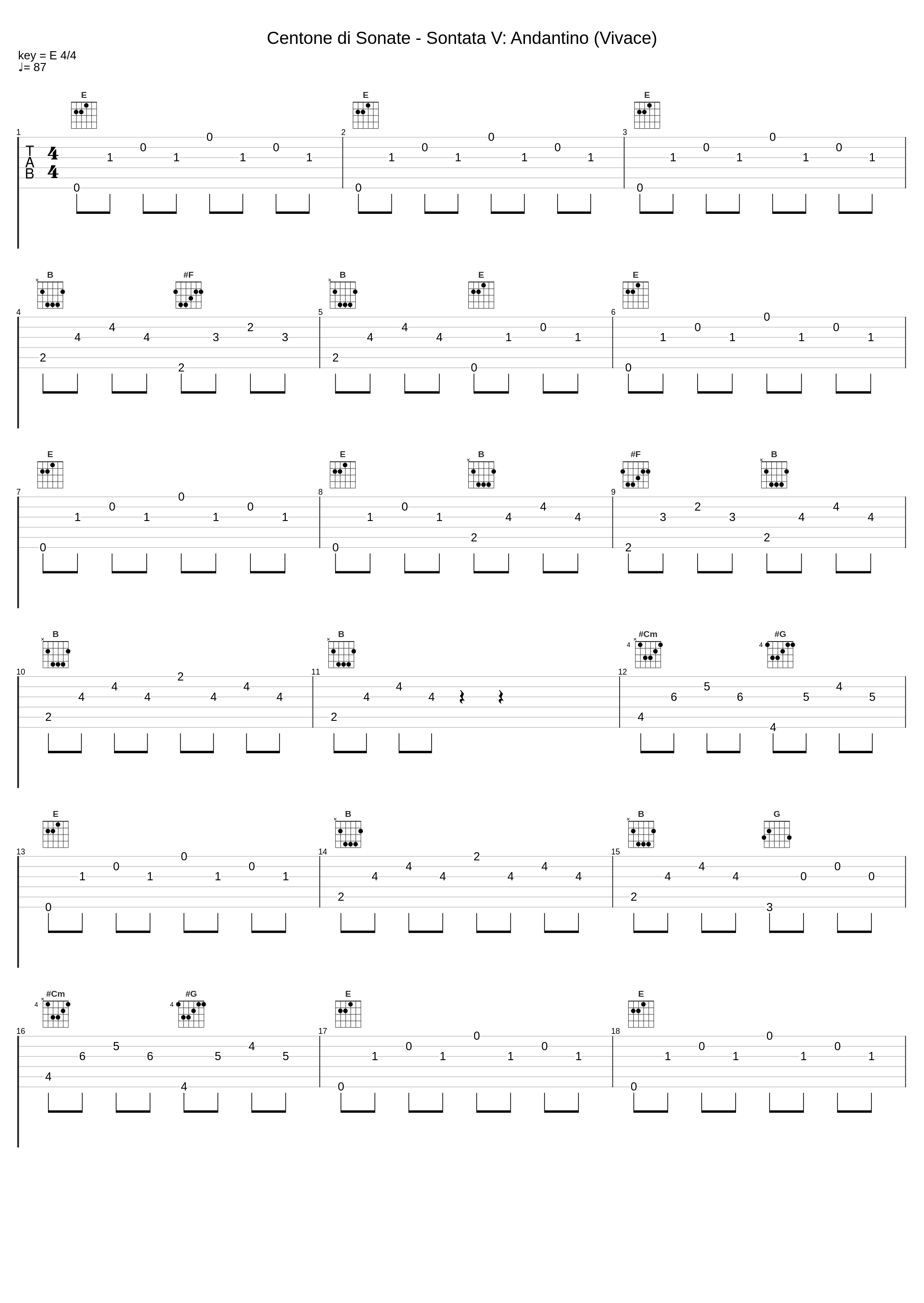 Centone di Sonate - Sontata V: Andantino (Vivace)_Maria Isabel Siewers,Amiram Ganz_1