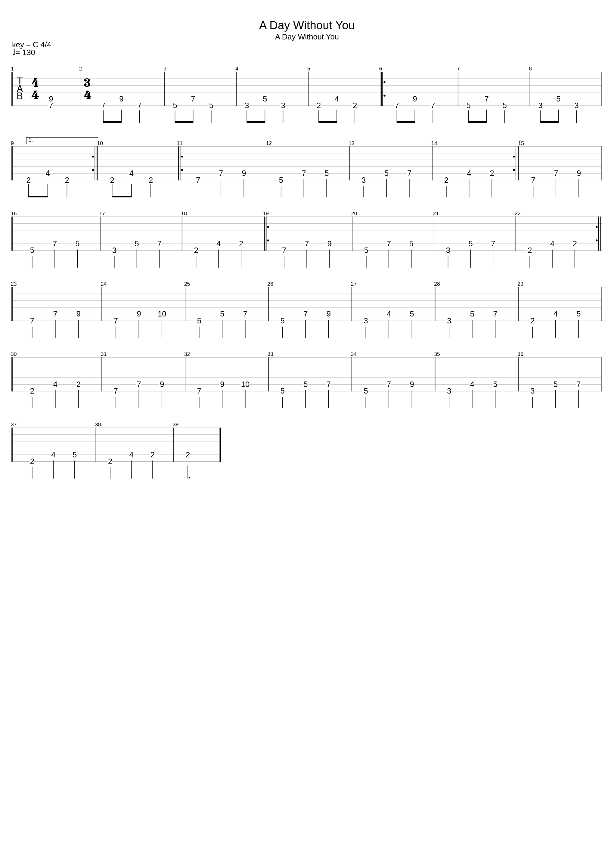 A Day Without You_Noyan Kiziltan_1