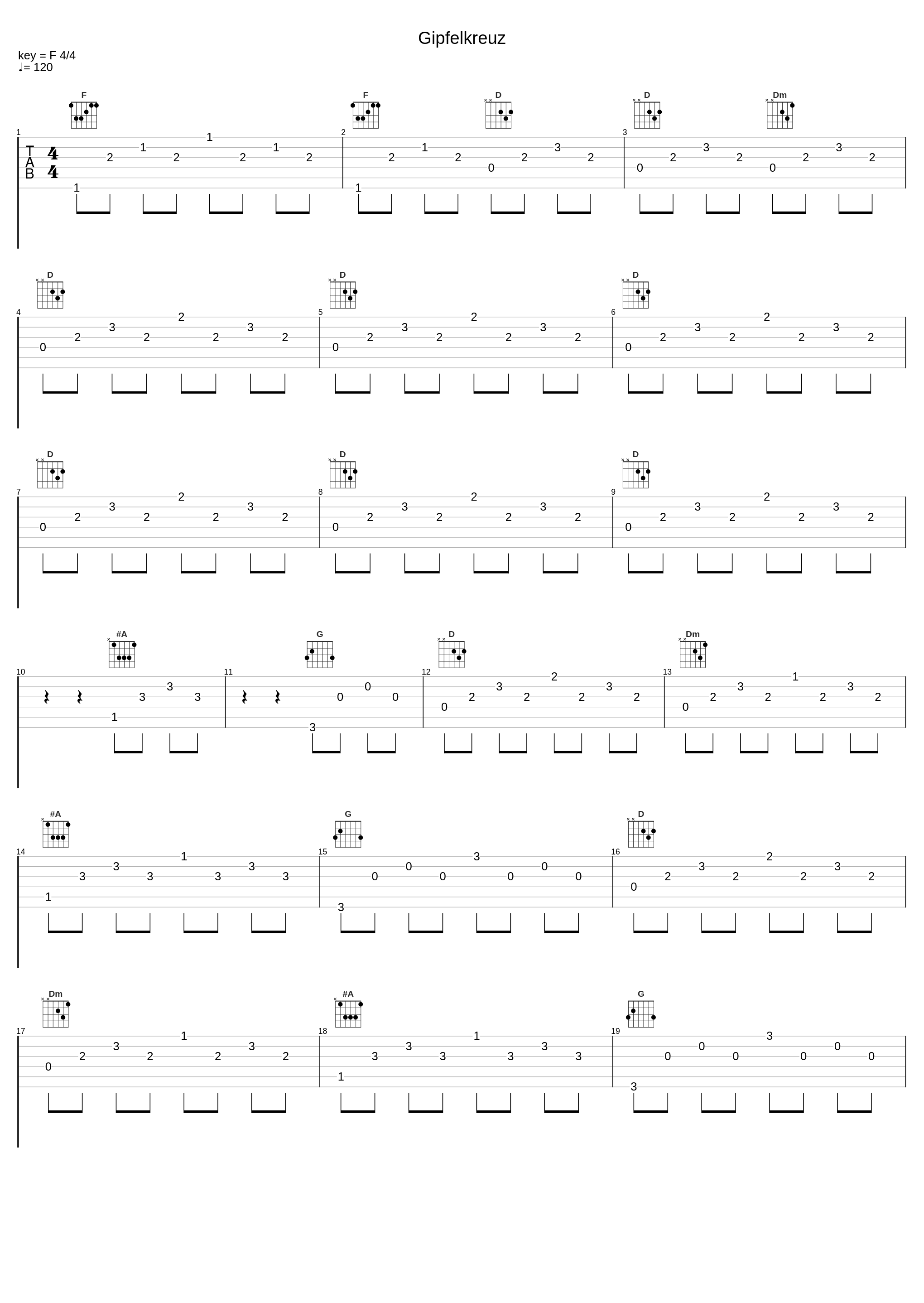 Gipfelkreuz_Unheilig_1