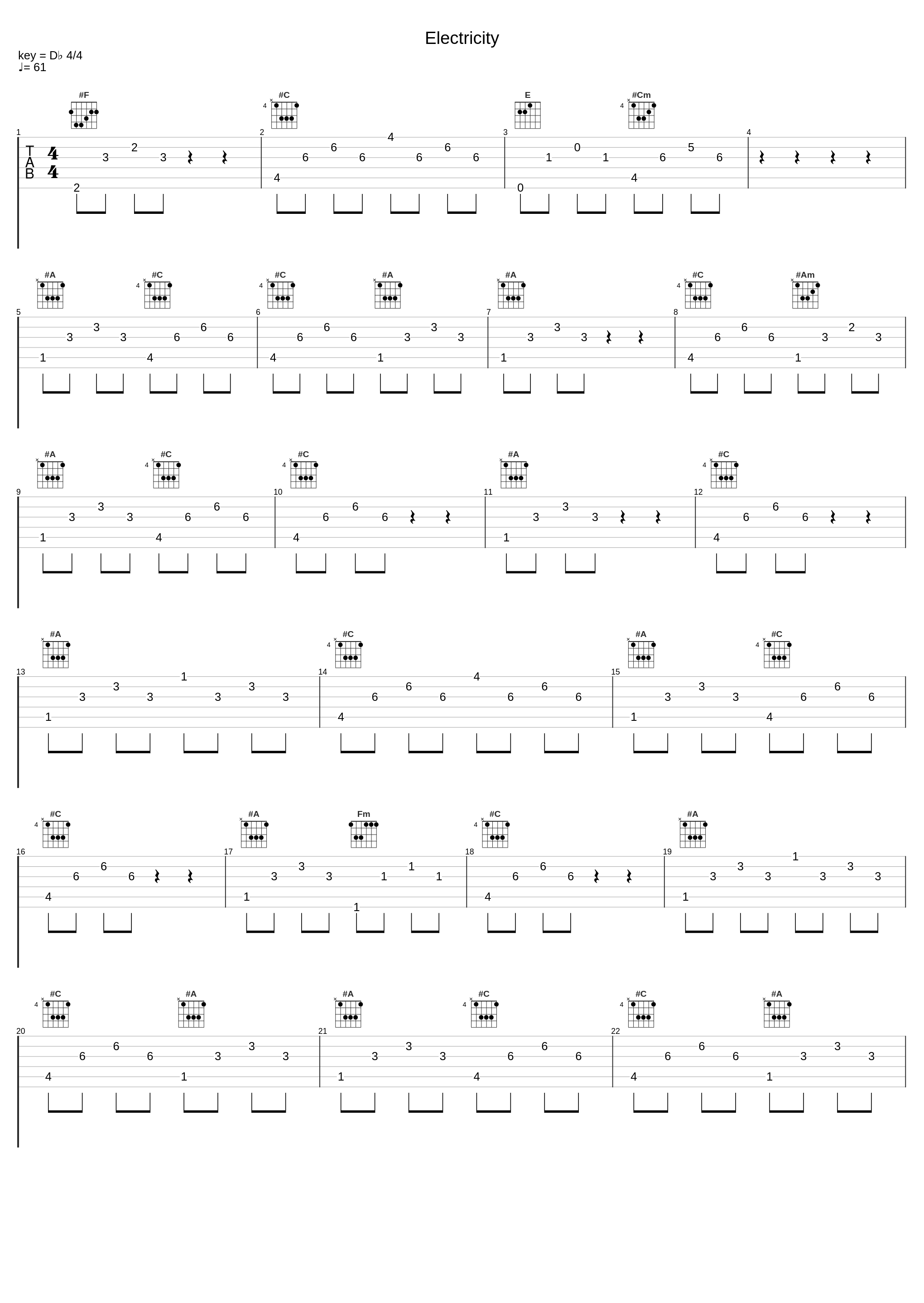 Electricity_Blood Axis_1