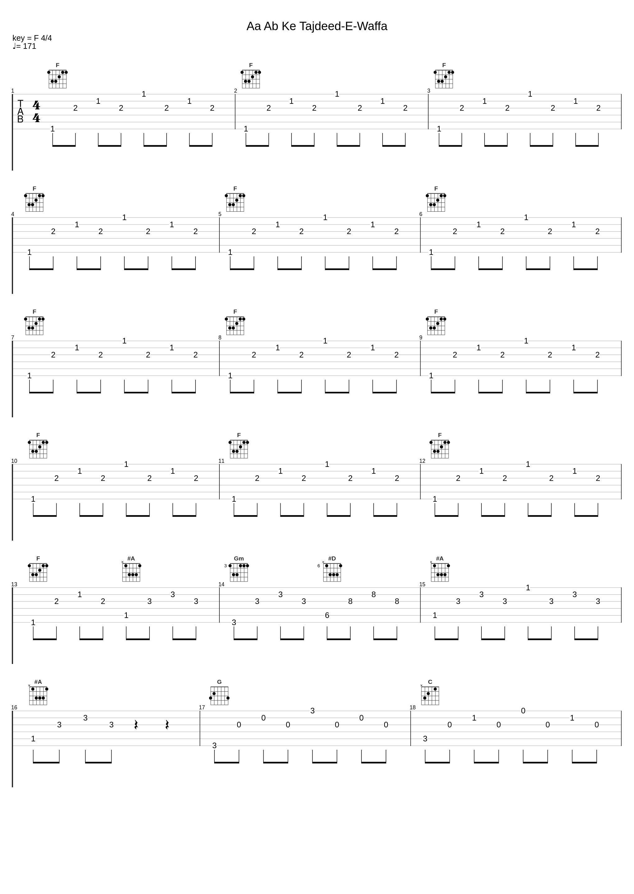 Aa Ab Ke Tajdeed-E-Waffa_Ghulam Ali_1