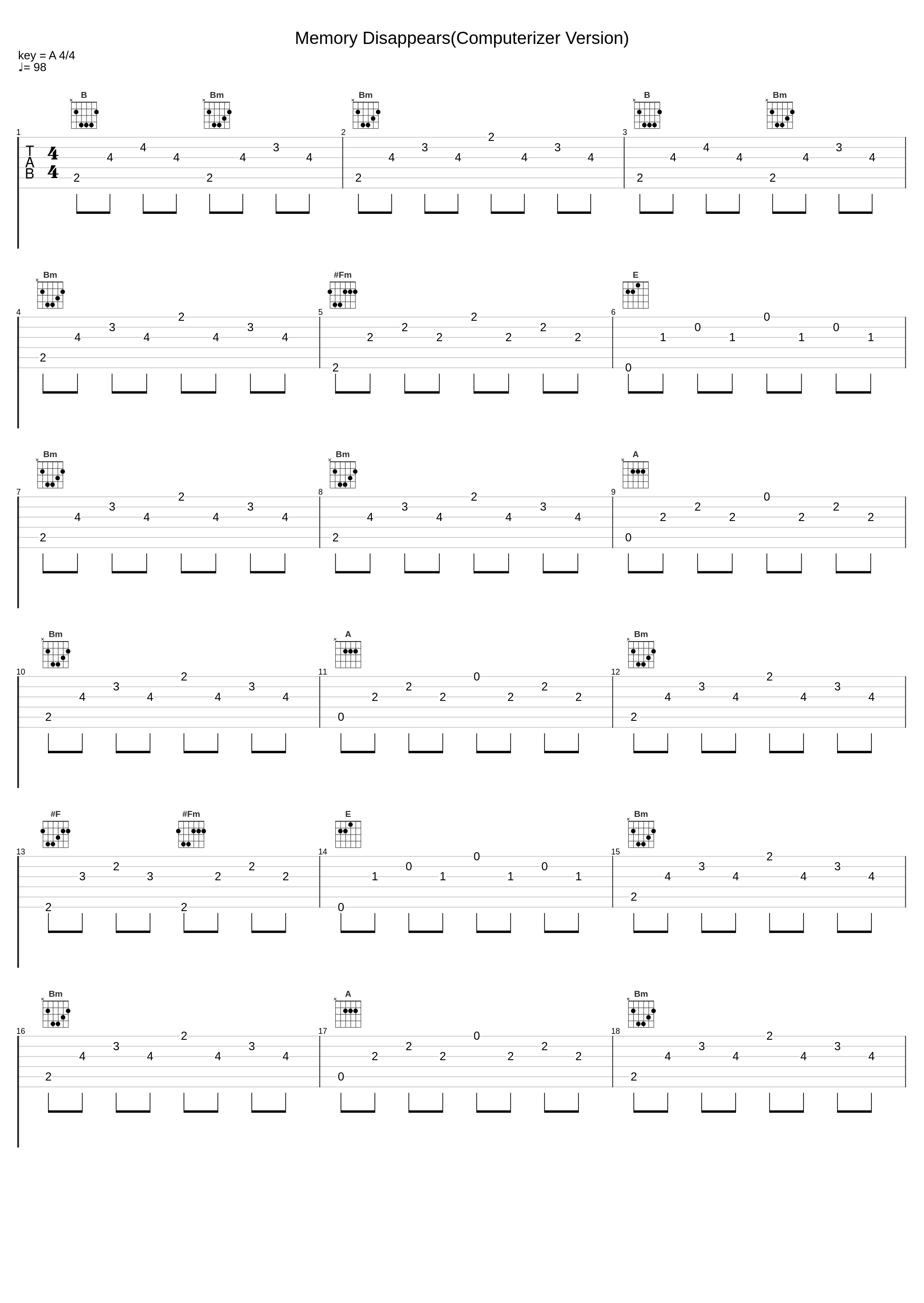 Memory Disappears(Computerizer Version)_Freezepop_1