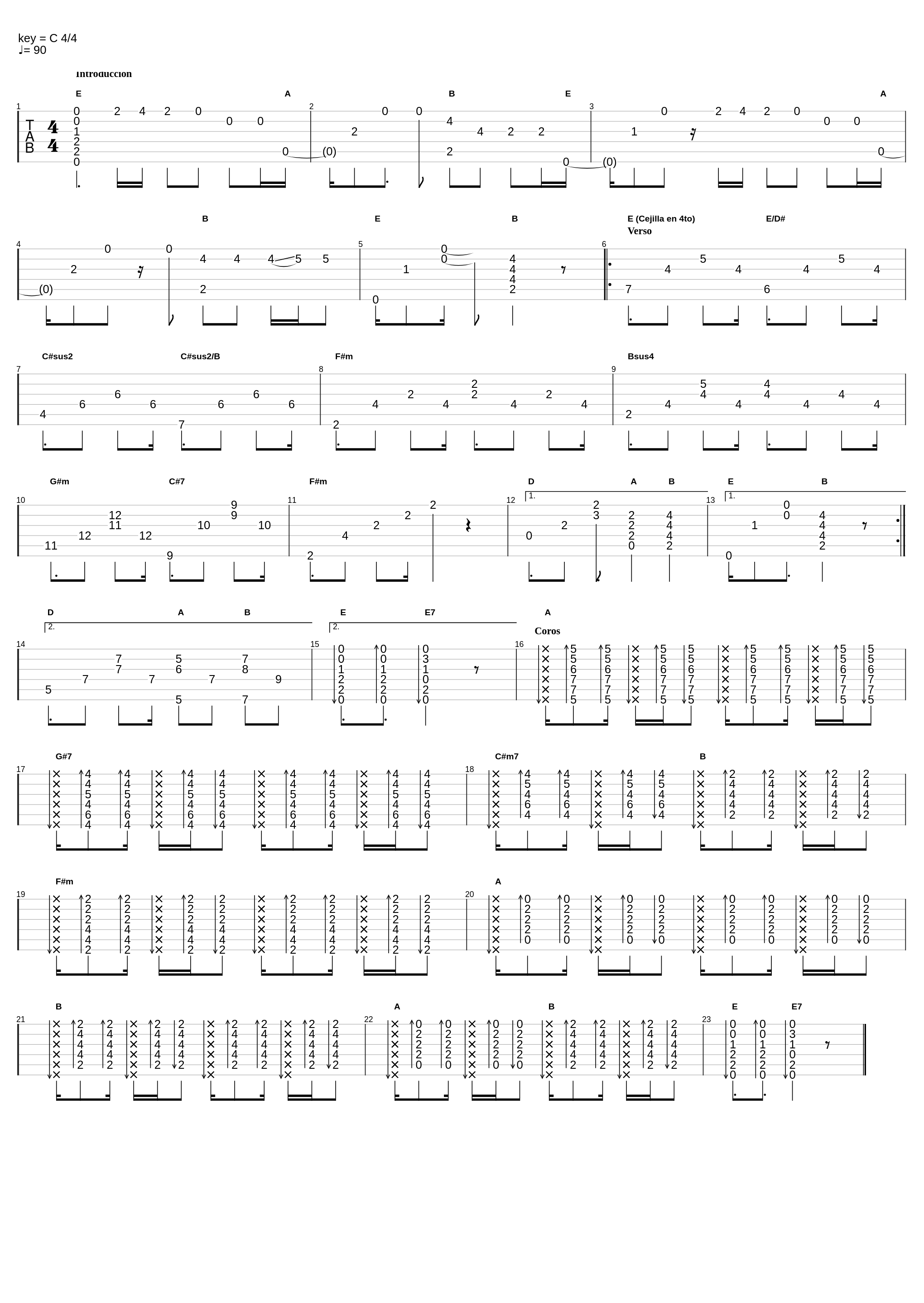 Te Mentiria (Arr. Felipe Quintero) 90bpm Tab_Gian Marco_1